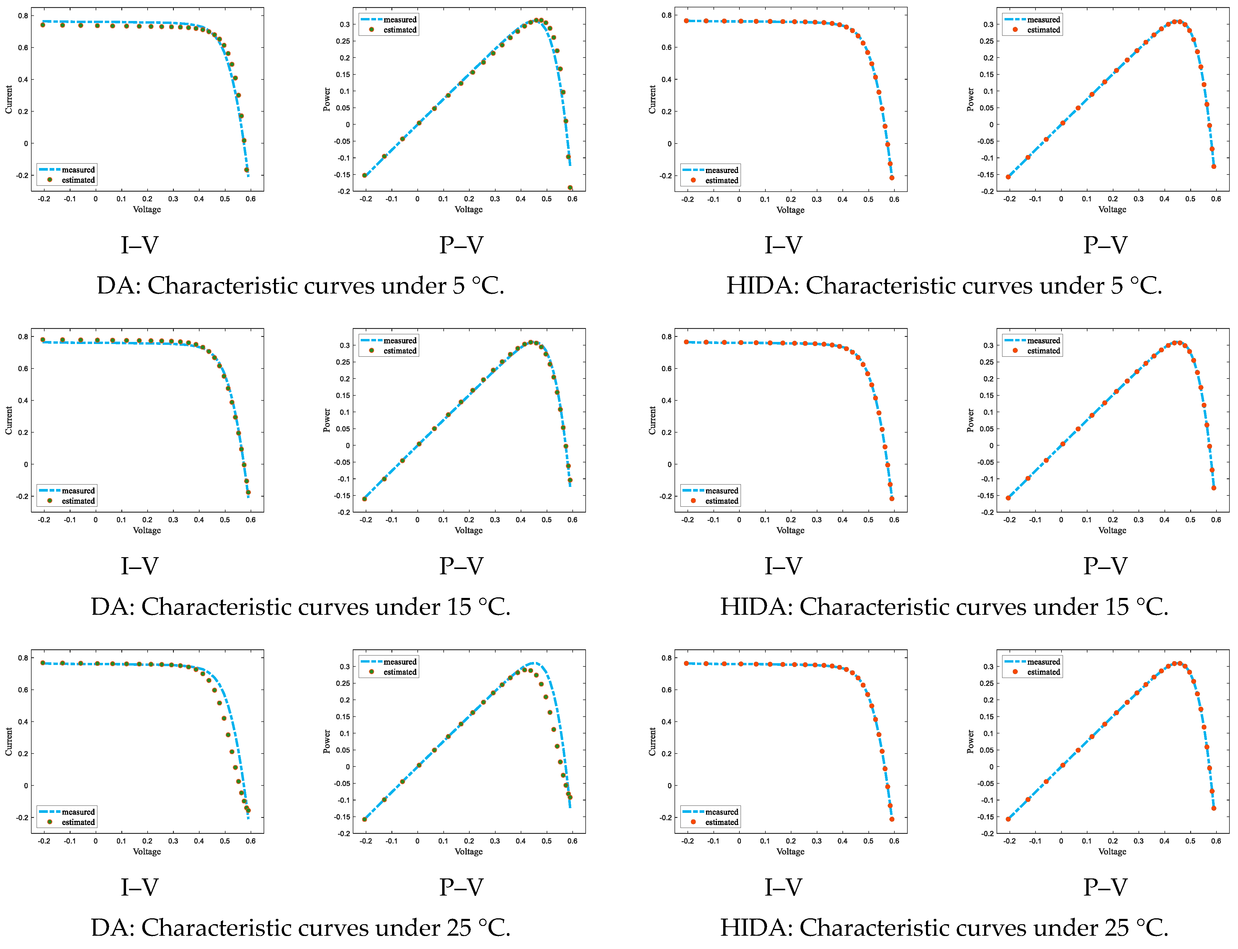 Sustainability 15 11791 g009