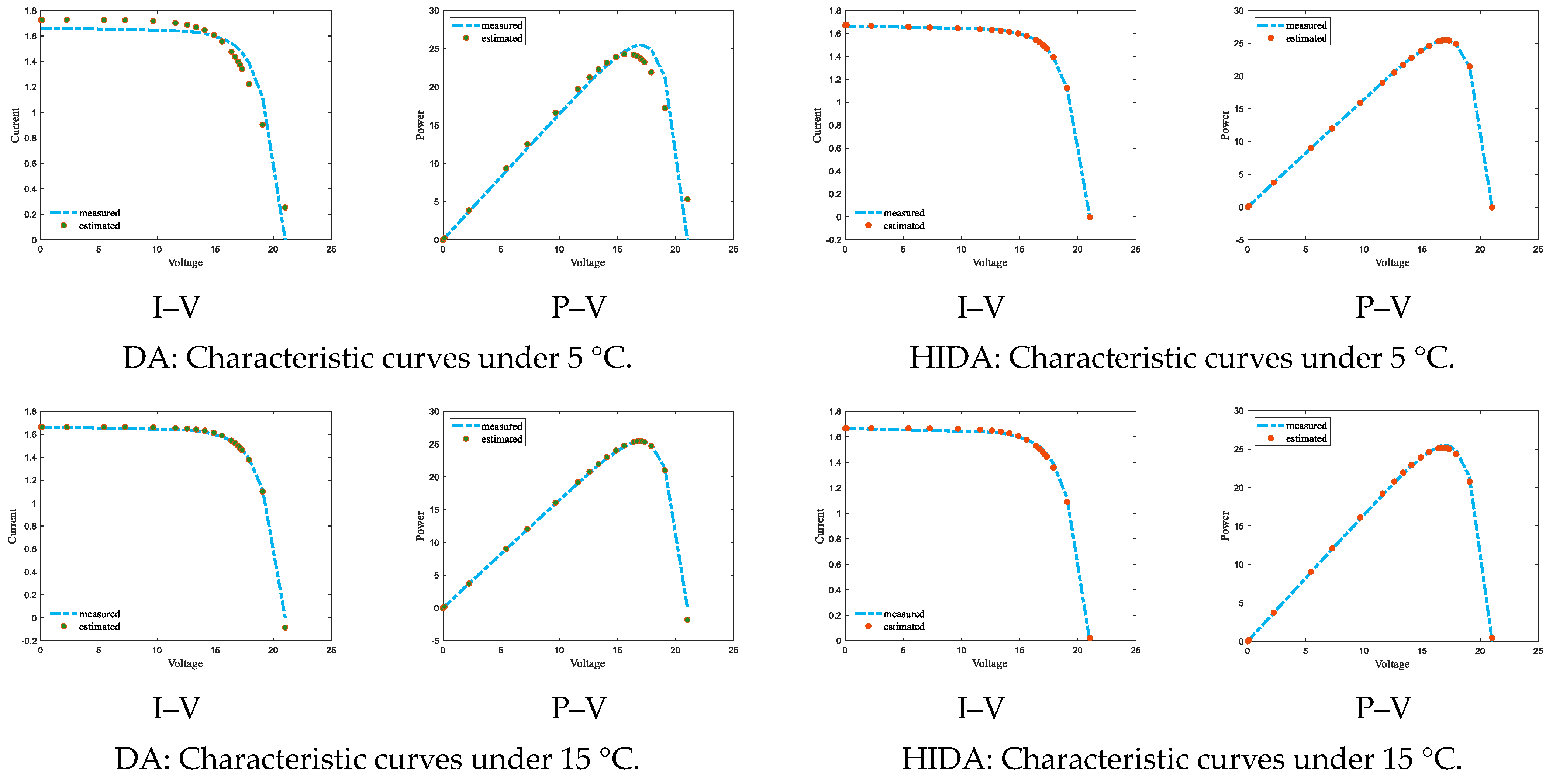 Sustainability 15 11791 g011a