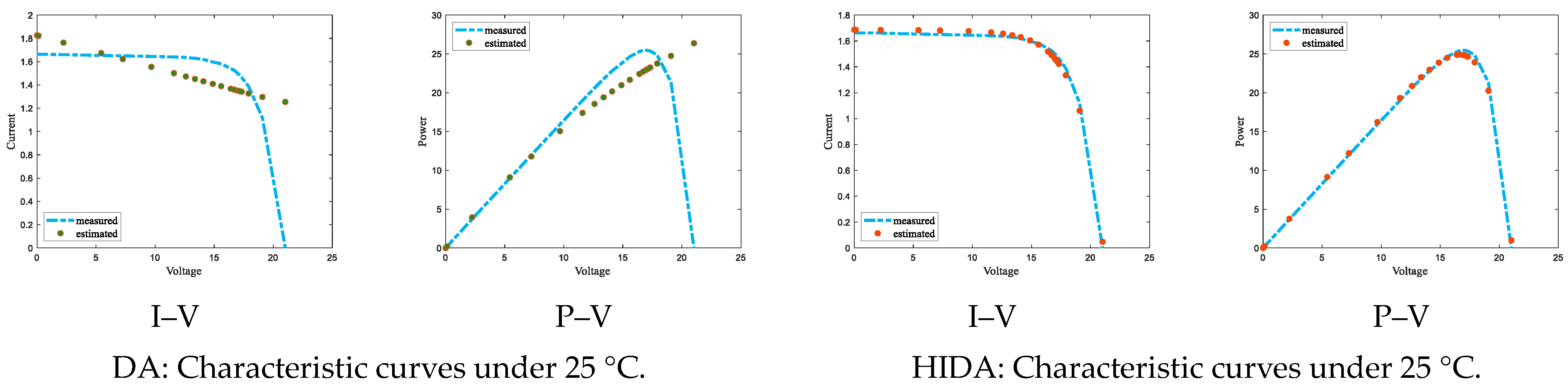 Sustainability 15 11791 g011b