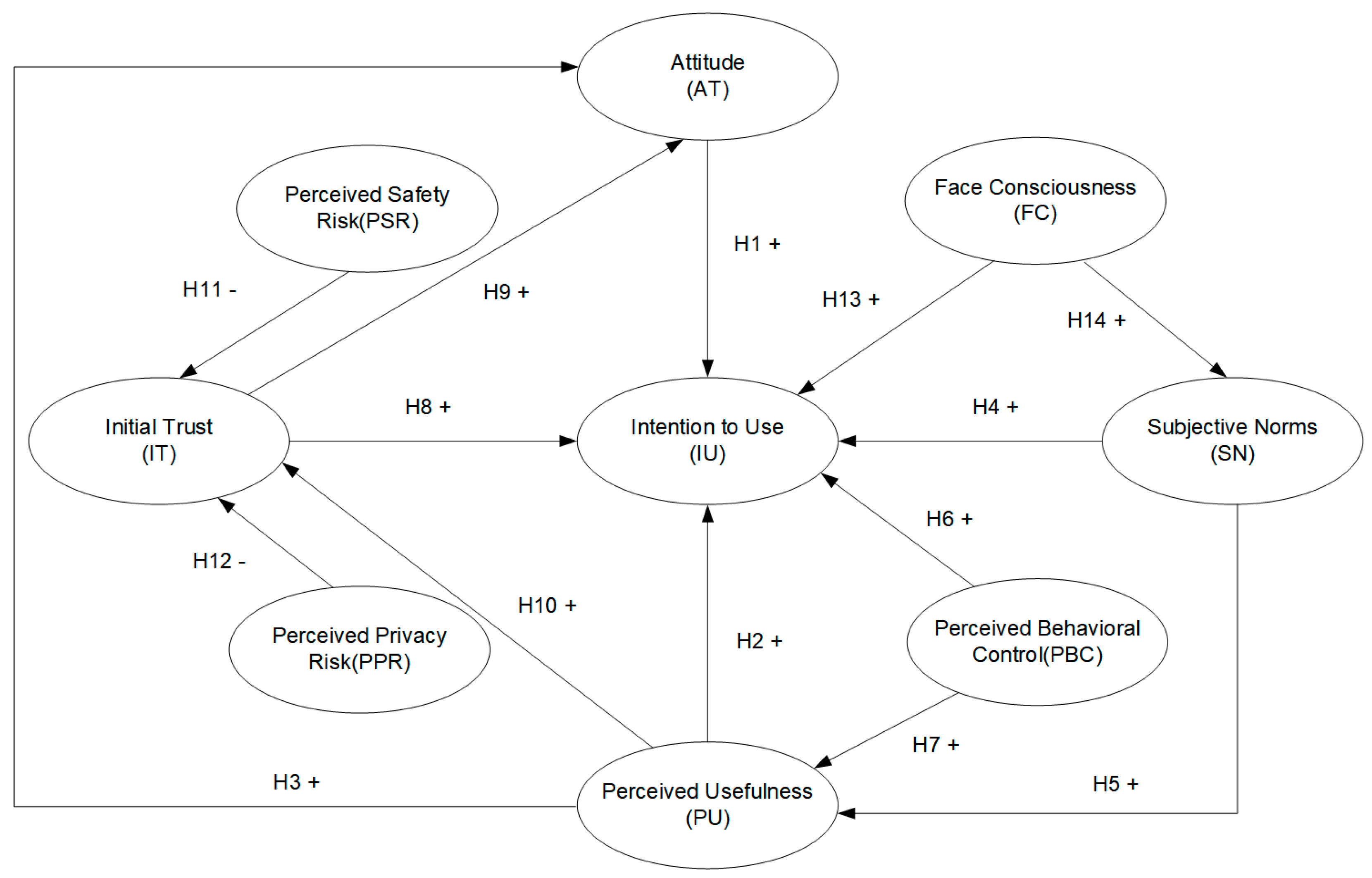 Sustainability 15 11825 g002