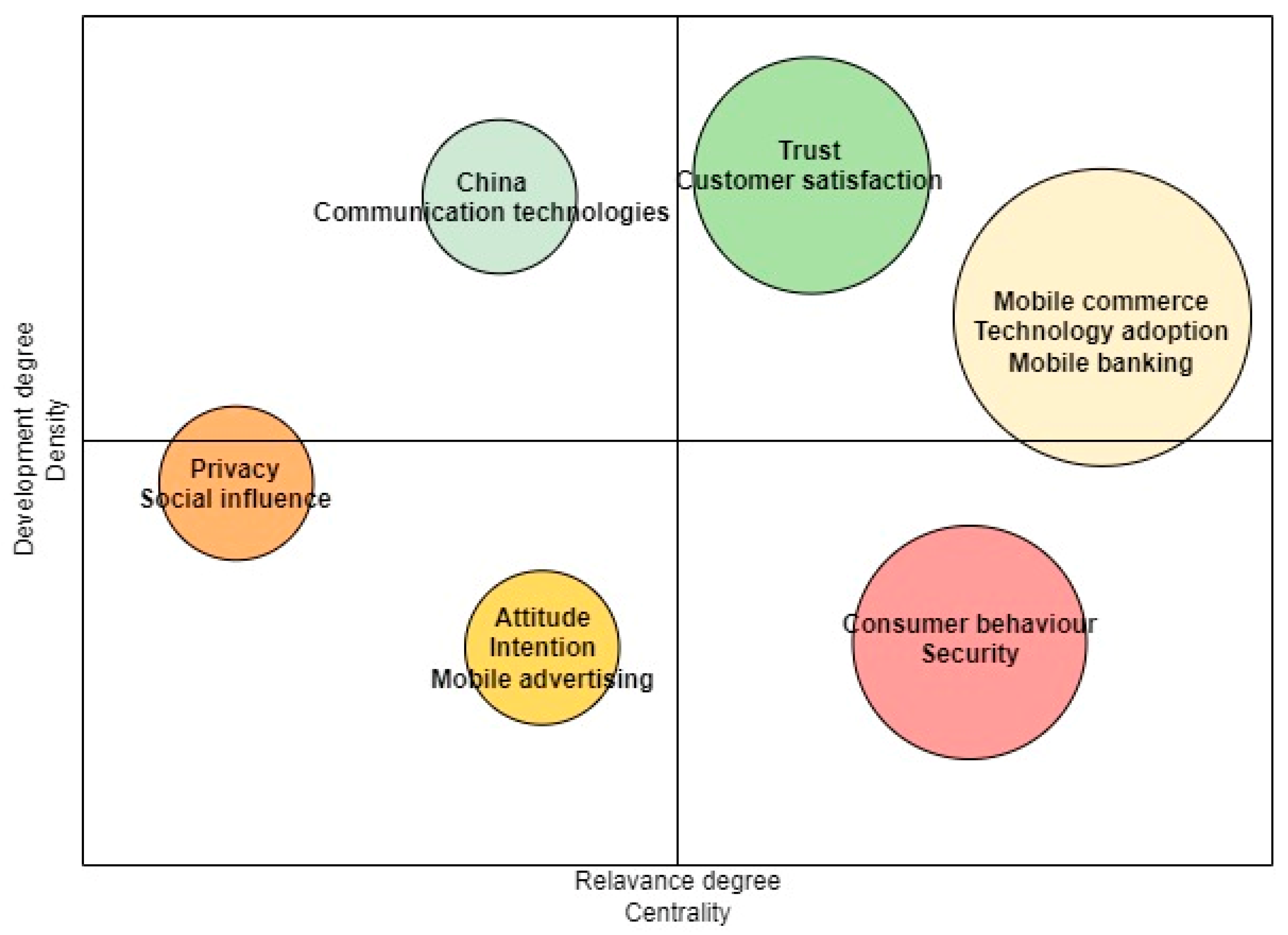 Sustainability 15 11835 g010