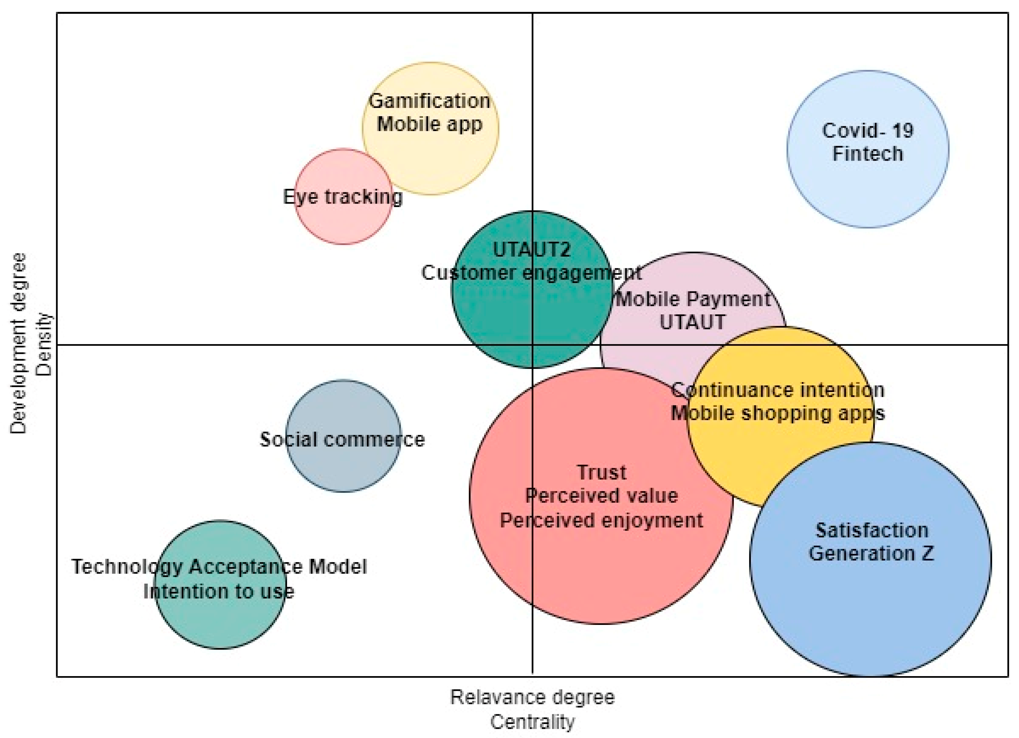 Sustainability 15 11835 g012