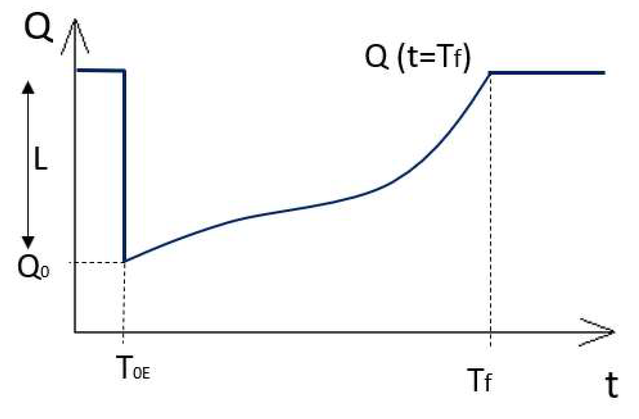 Sustainability 15 11849 g001 Sustainability 15 11849 g001