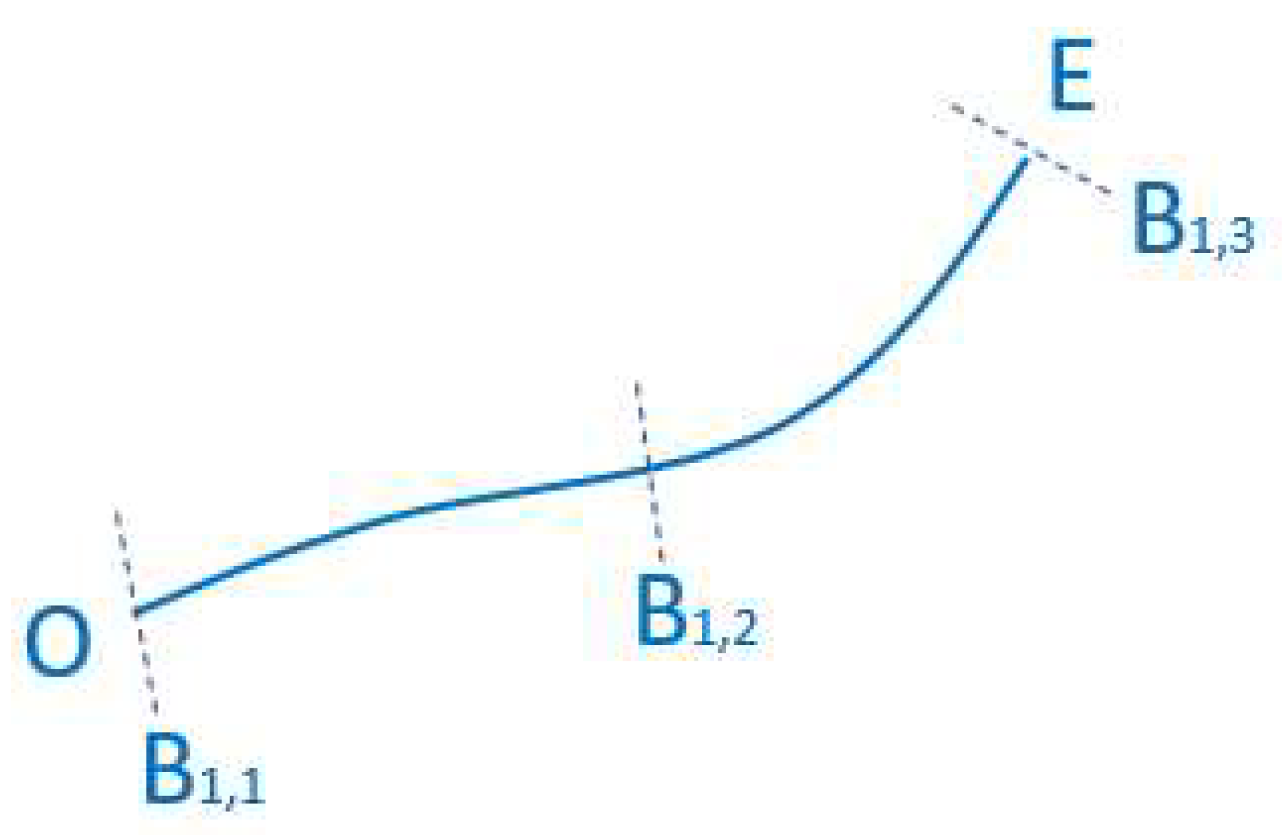 Sustainability 15 11849 g005 Sustainability 15 11849 g005