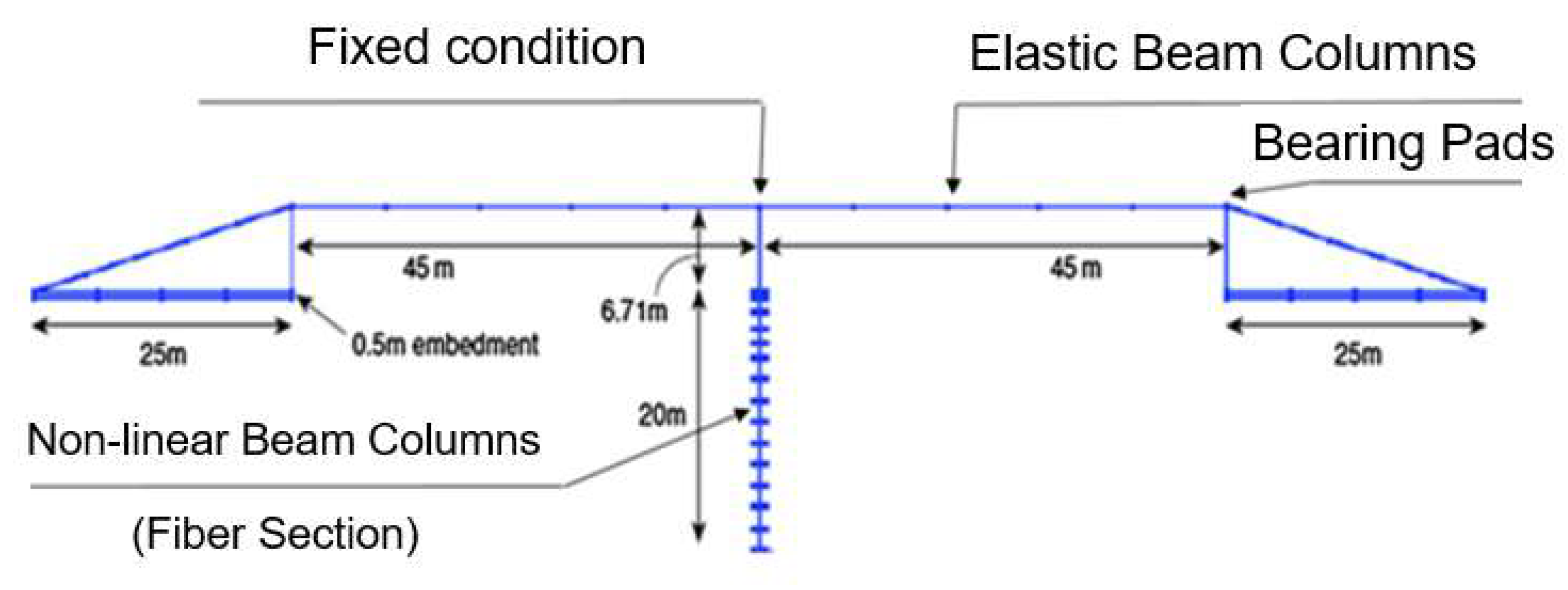Sustainability 15 11849 g006 Sustainability 15 11849 g006