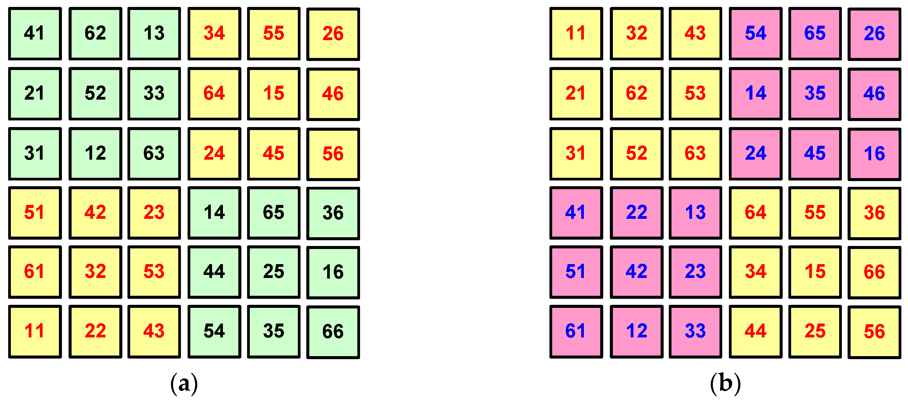 Sustainability 15 11852 g004a Sustainability 15 11852 g004a