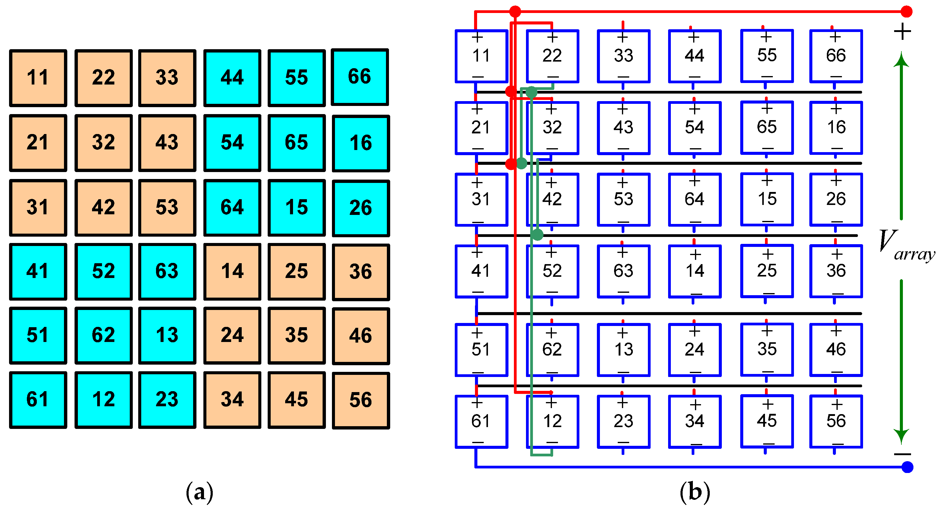 Sustainability 15 11852 g007 Sustainability 15 11852 g007