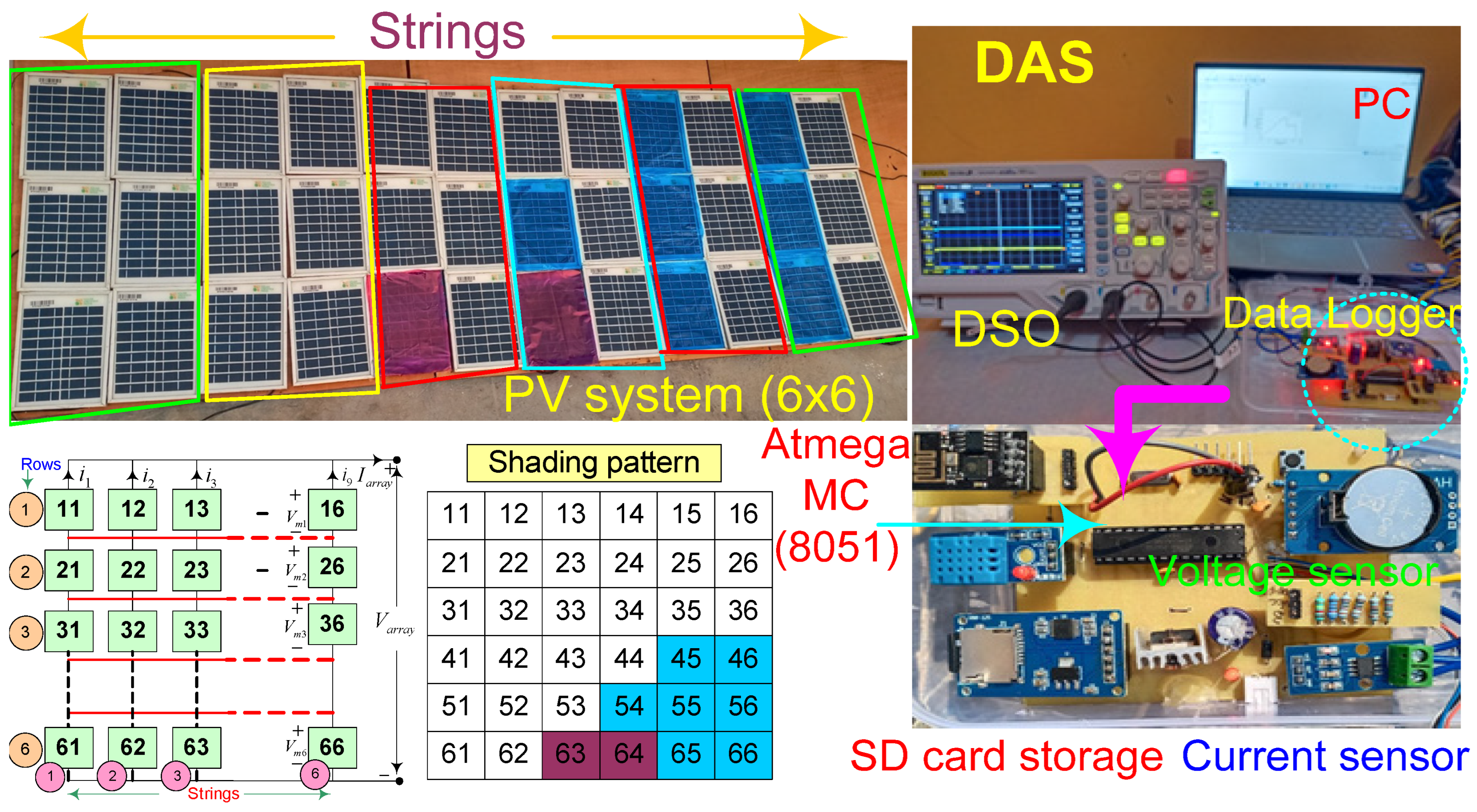 Sustainability 15 11852 g008 Sustainability 15 11852 g008