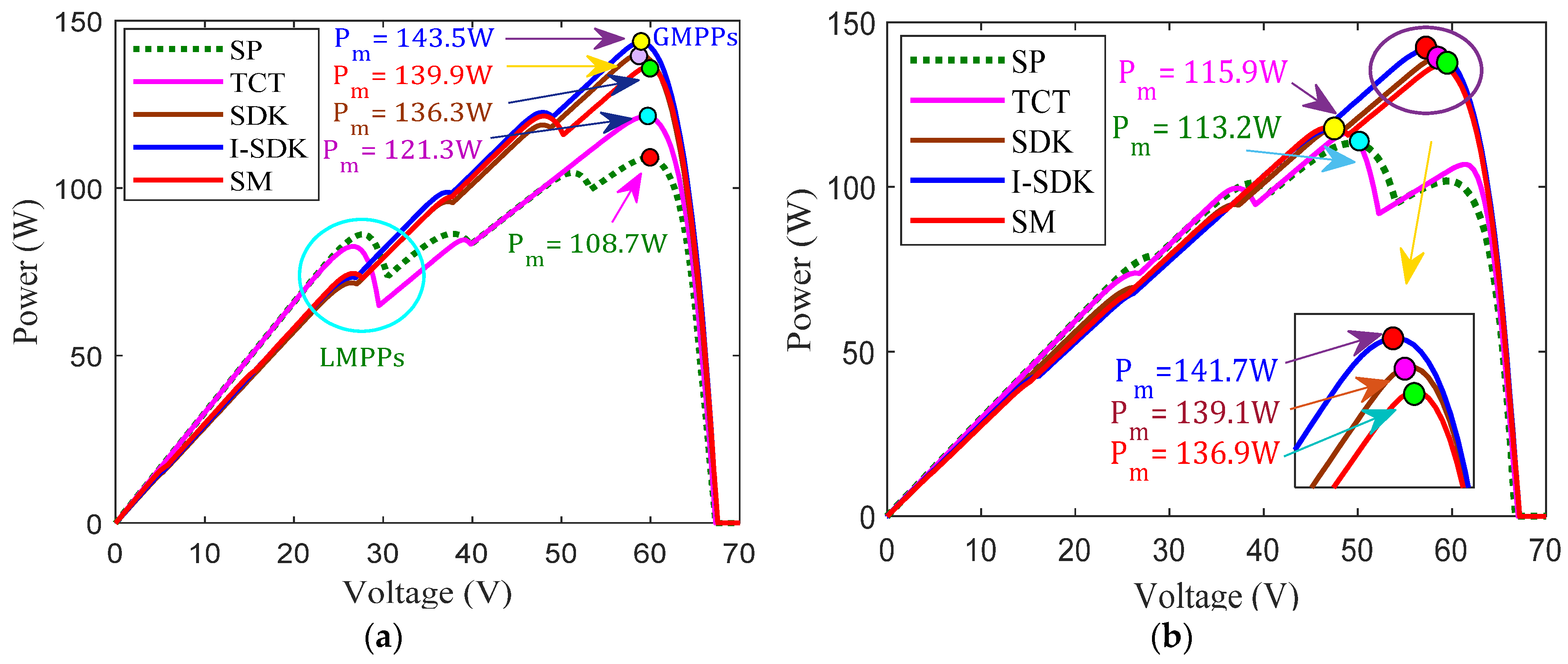 Sustainability 15 11852 g015a Sustainability 15 11852 g015a