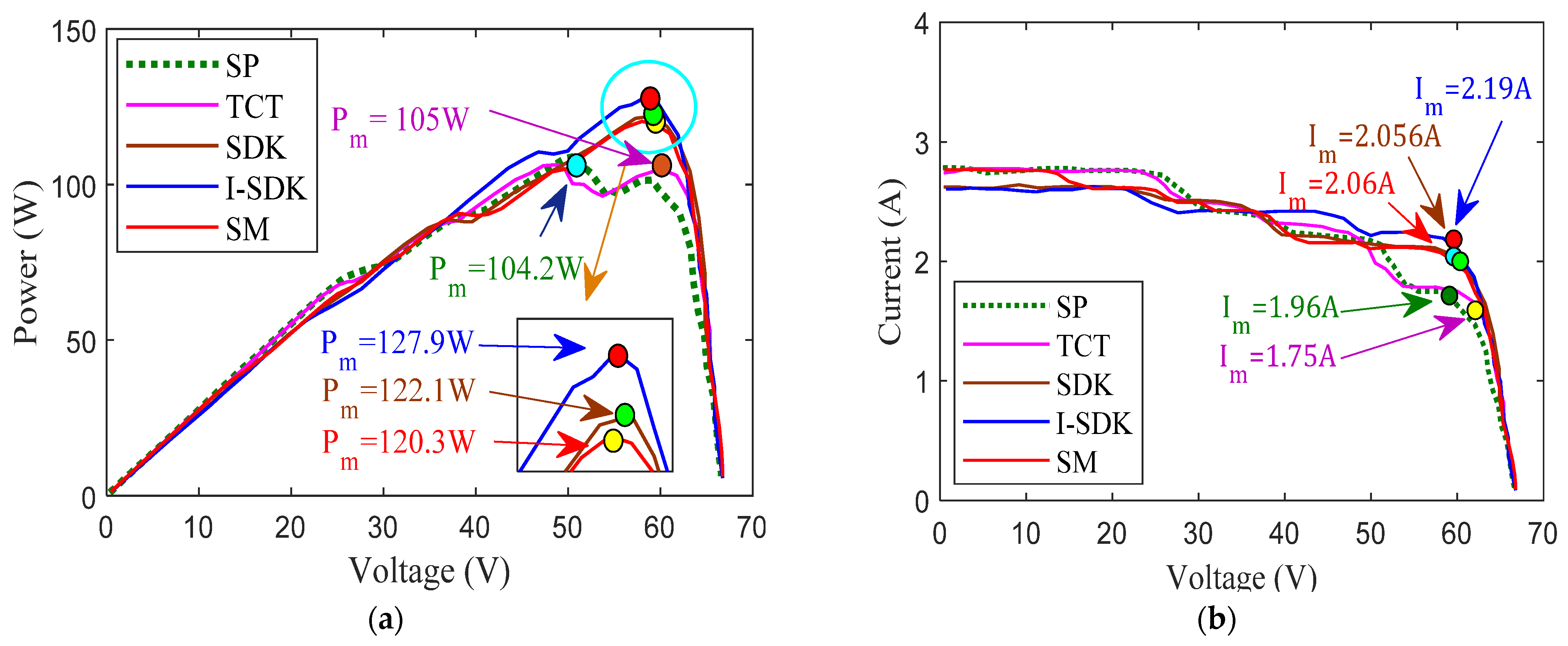 Sustainability 15 11852 g020 Sustainability 15 11852 g020