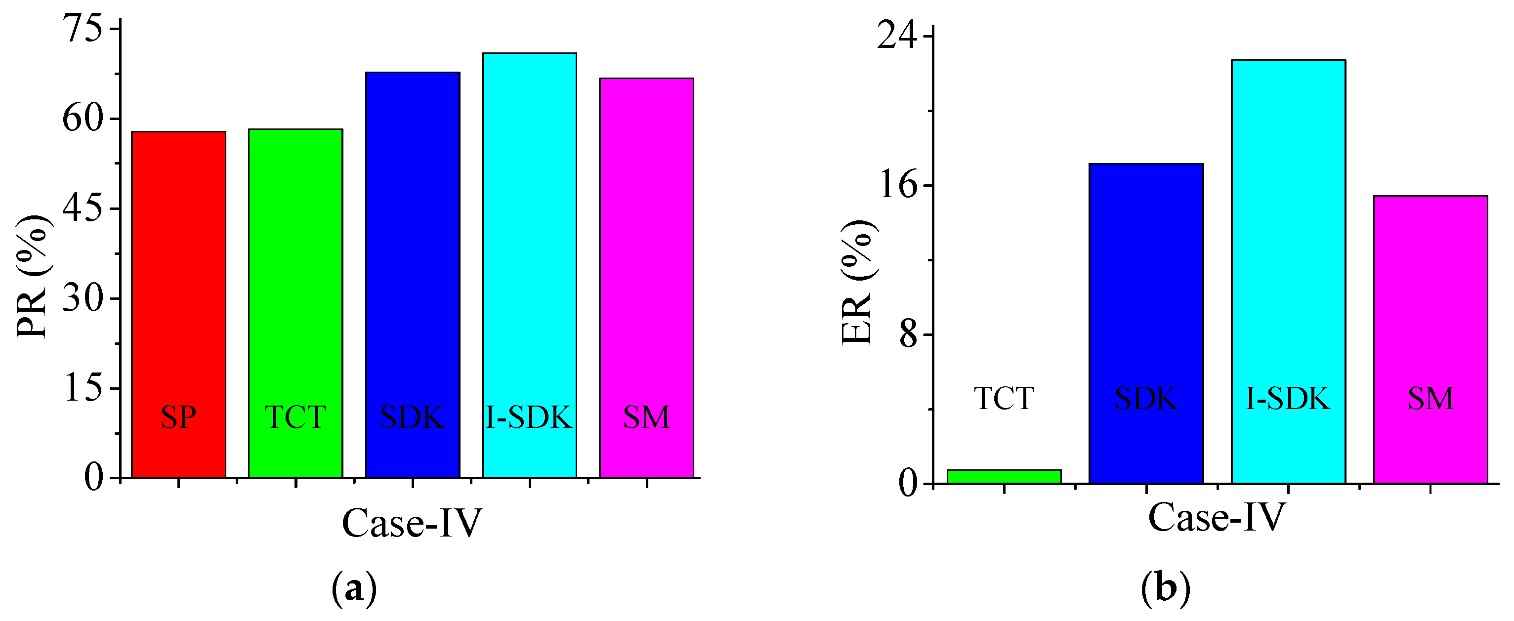 Sustainability 15 11852 g024 Sustainability 15 11852 g024