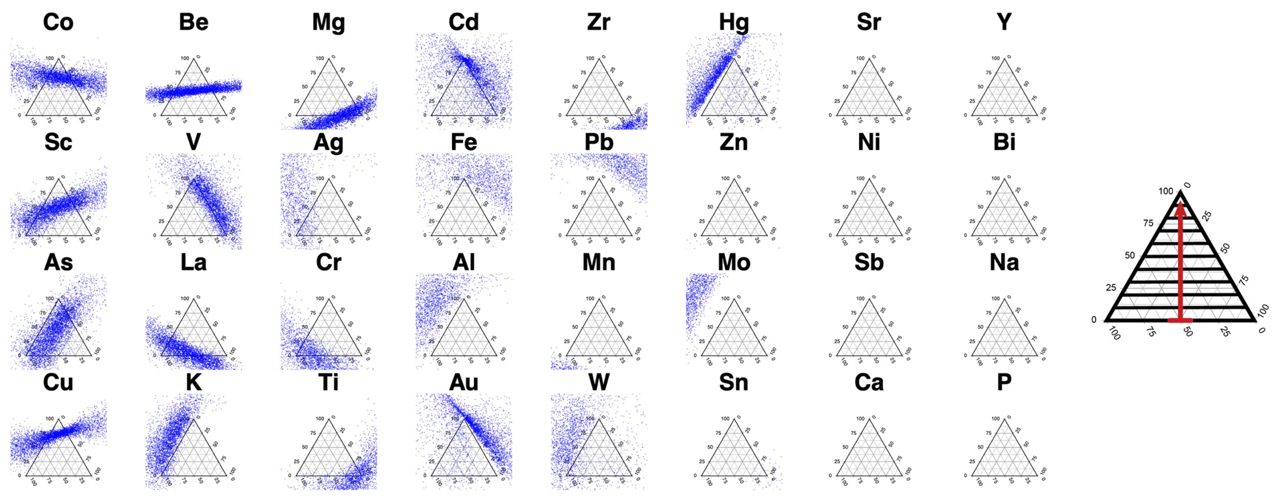 Sustainability 15 11856 g006 Sustainability 15 11856 g006
