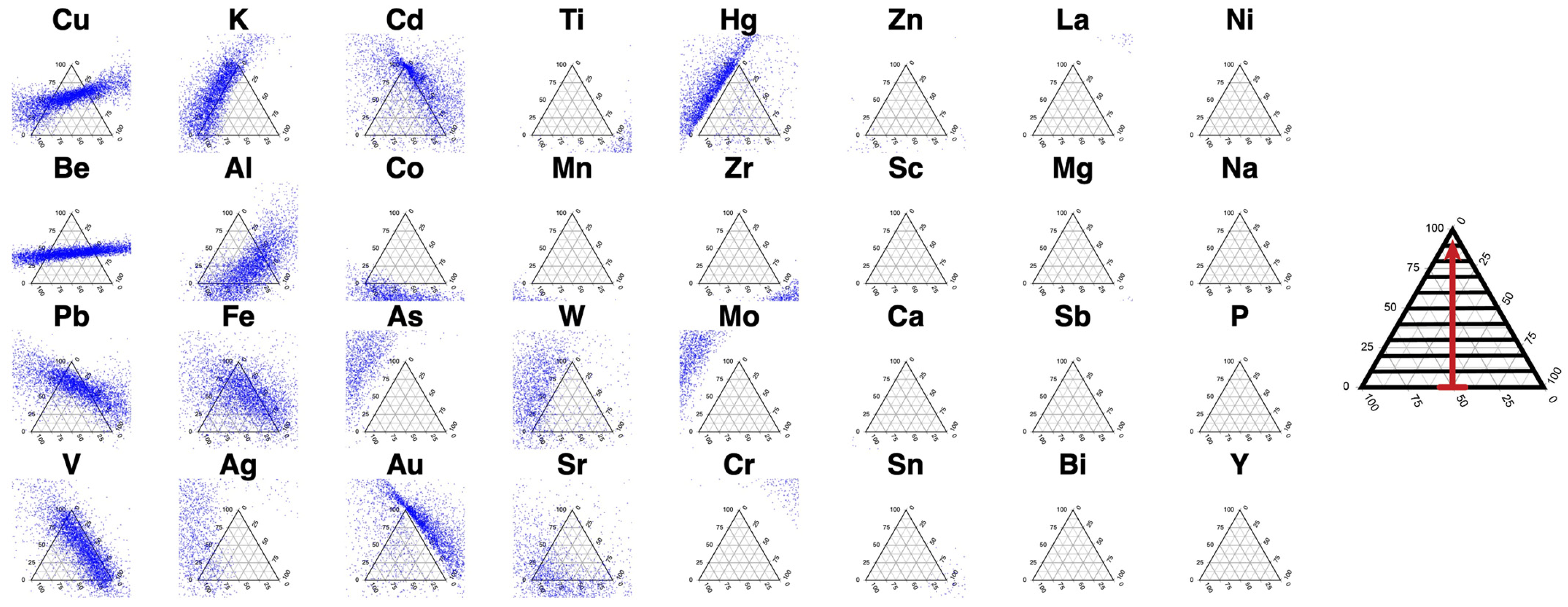 Sustainability 15 11856 g007 Sustainability 15 11856 g007
