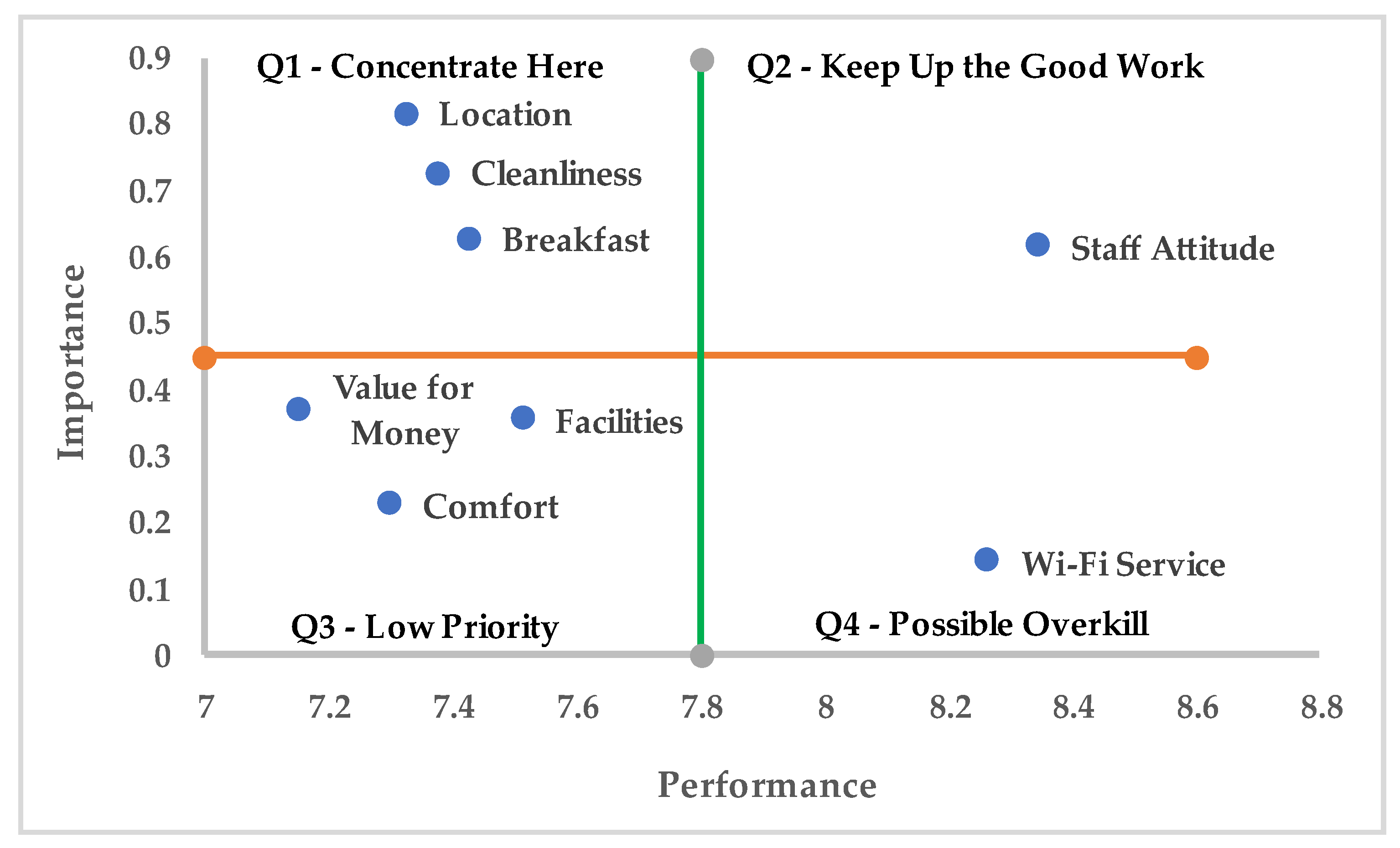 Sustainability 15 11998 g004
