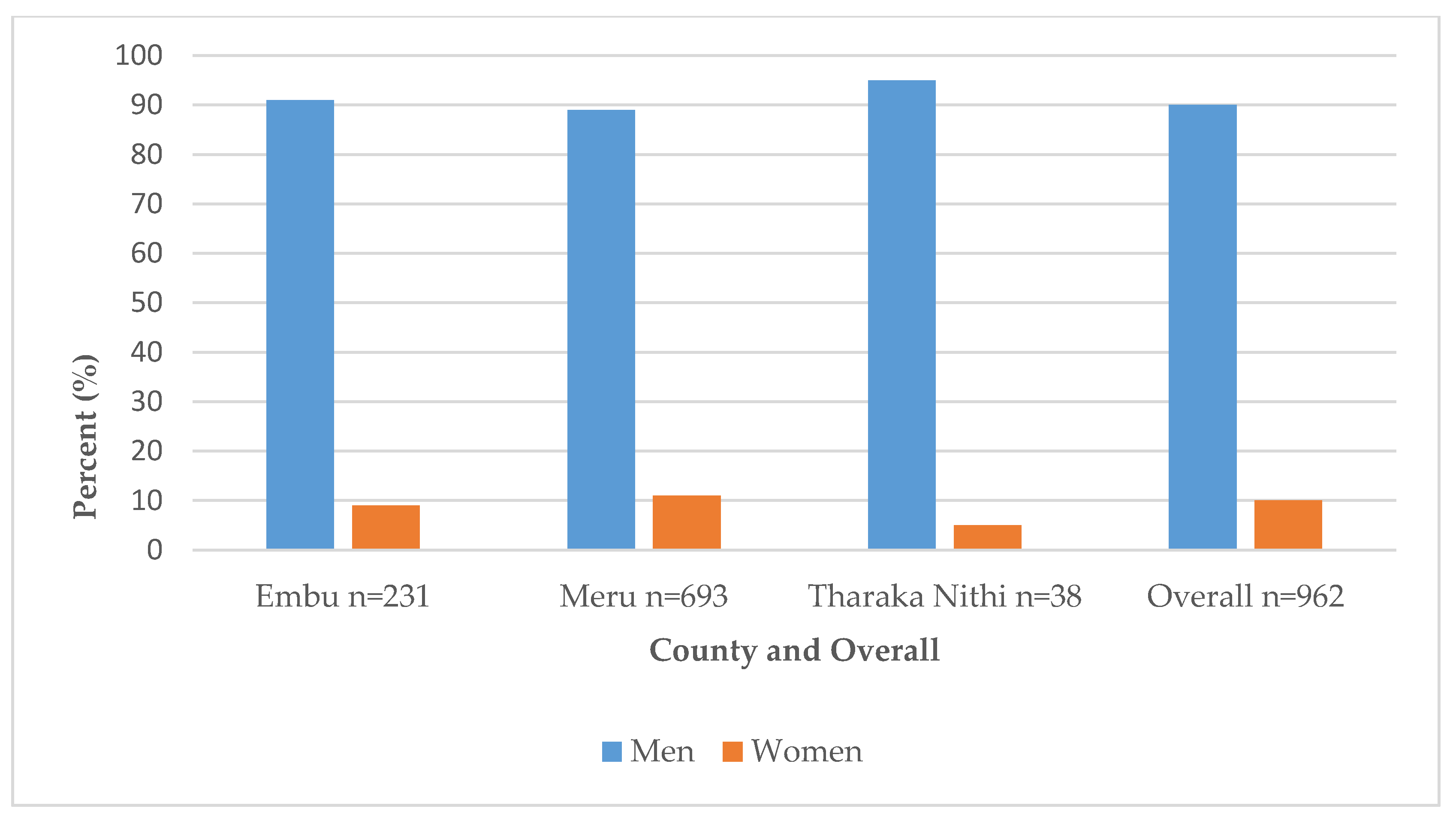 Sustainability 15 12006 g002 Sustainability 15 12006 g002