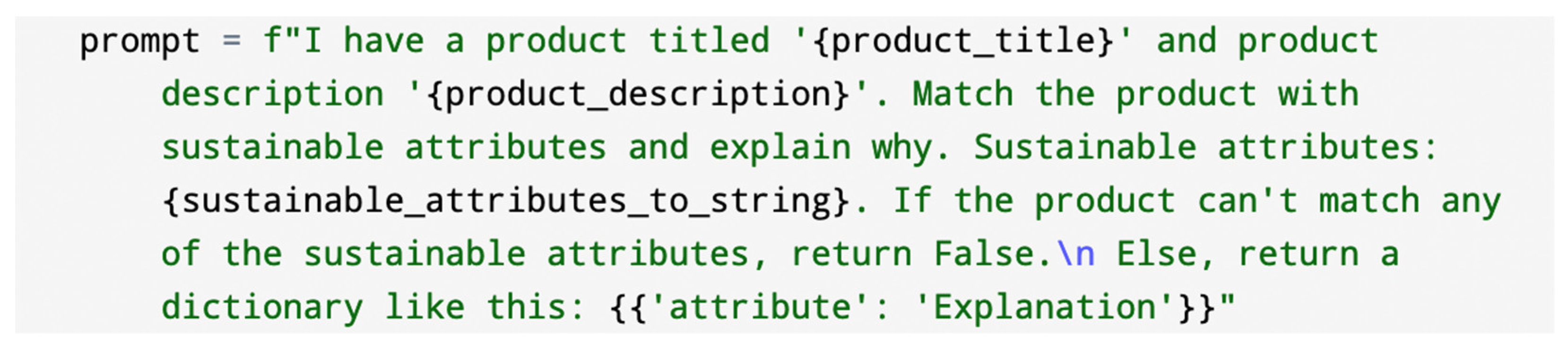 Sustainability 15 12015 g003