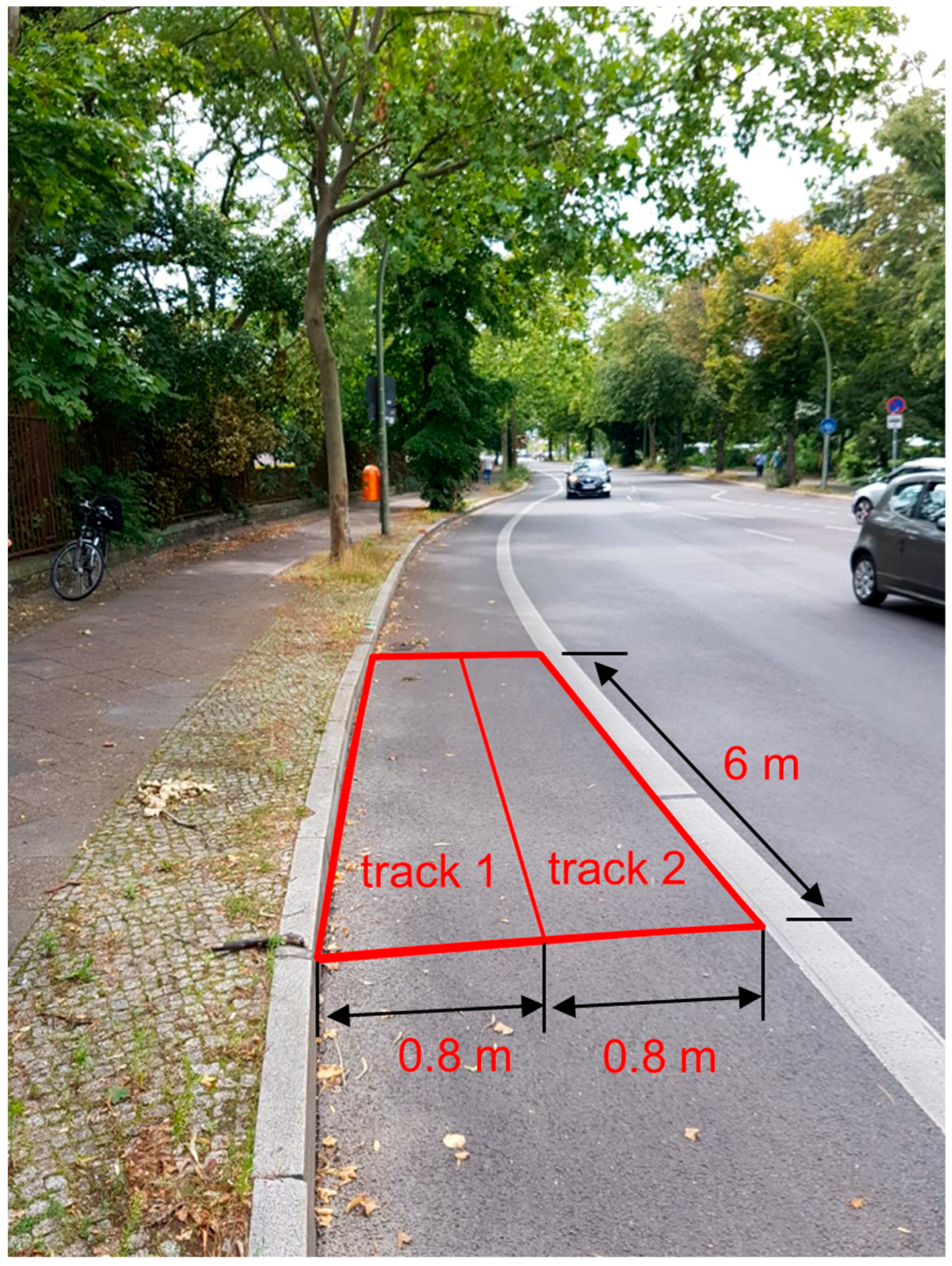 Sustainability 15 12029 g006