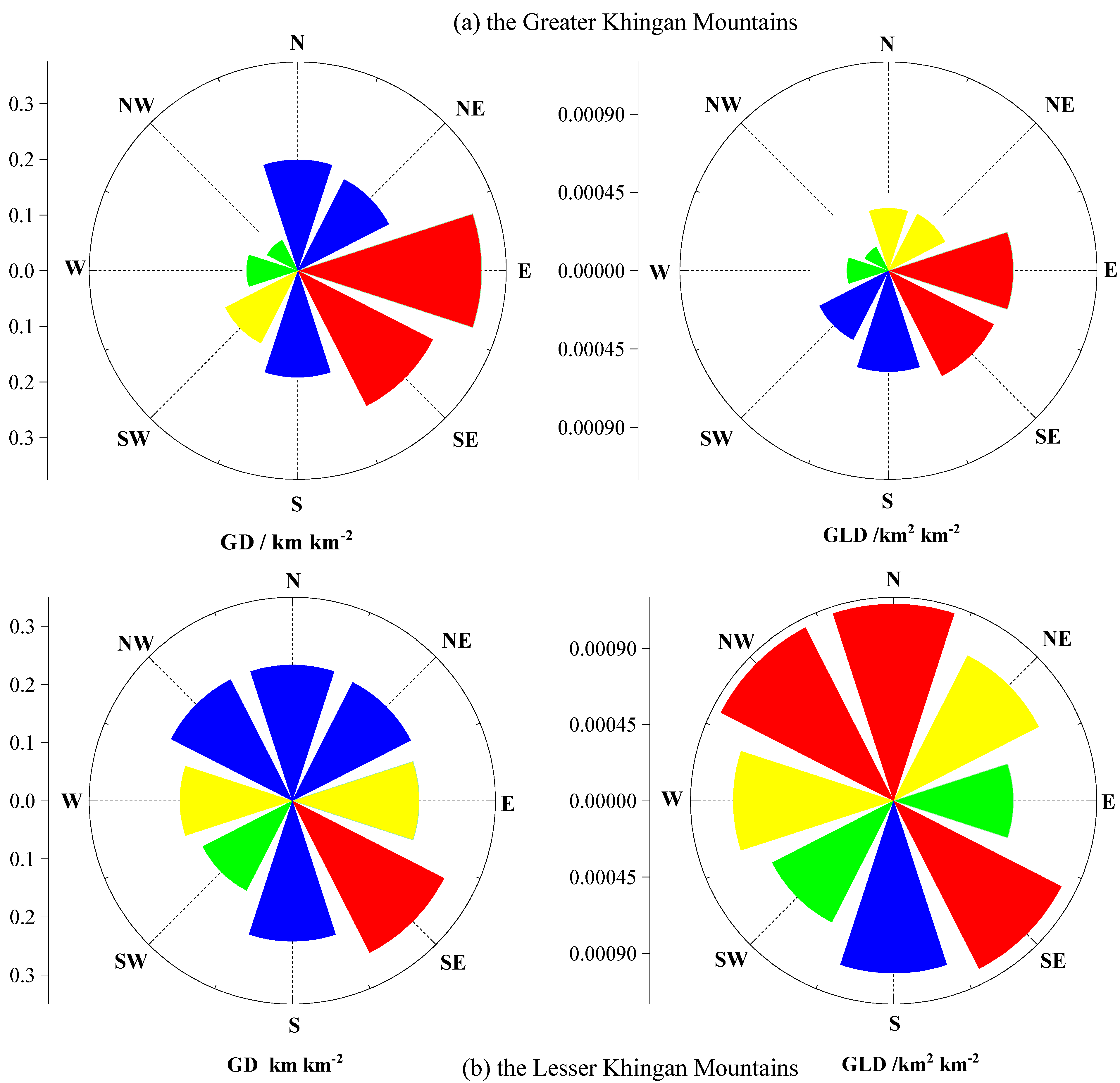 Sustainability 15 12056 g006