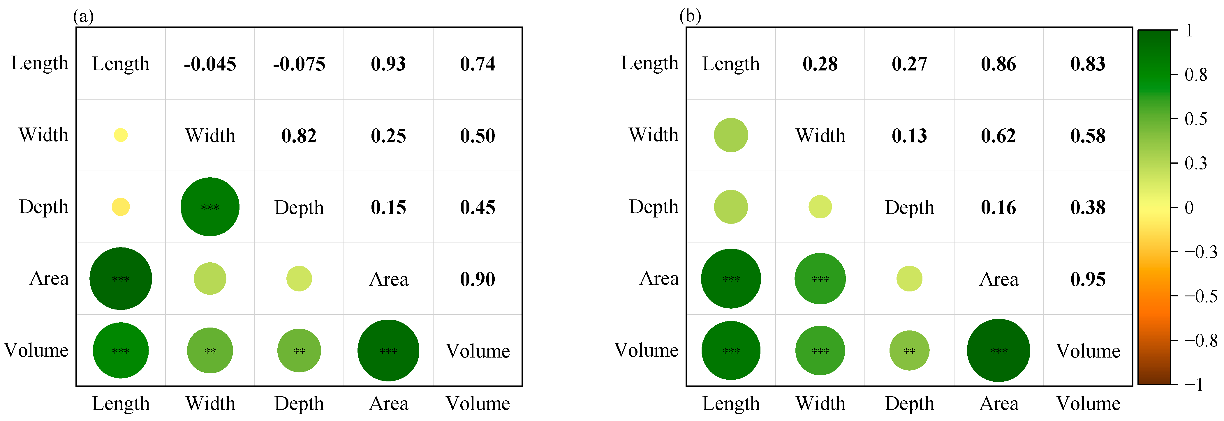 Sustainability 15 12056 g007