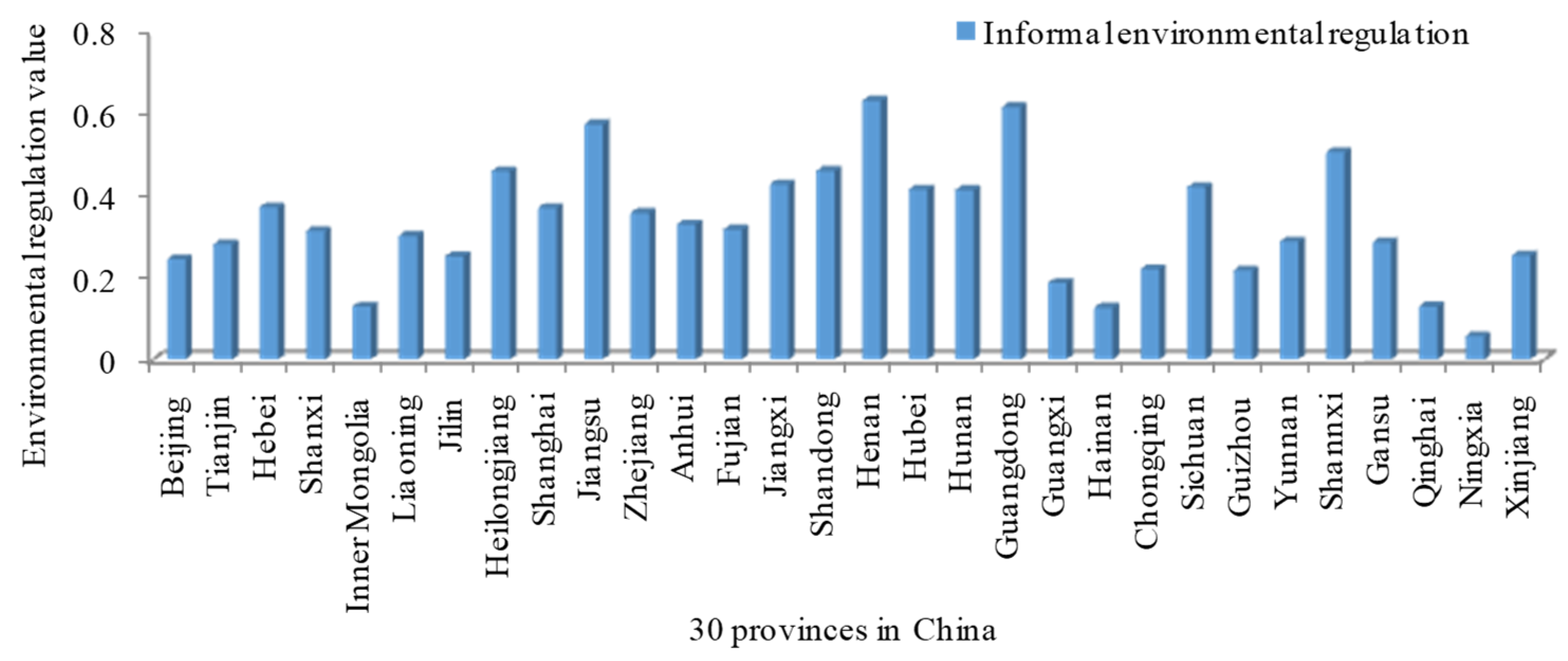 Sustainability 15 12092 g004