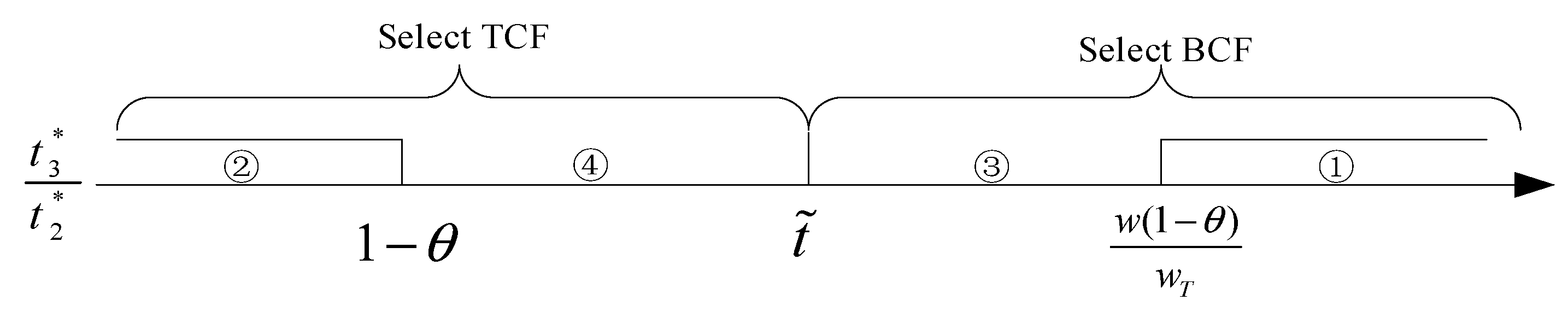 Sustainability 15 12095 g002