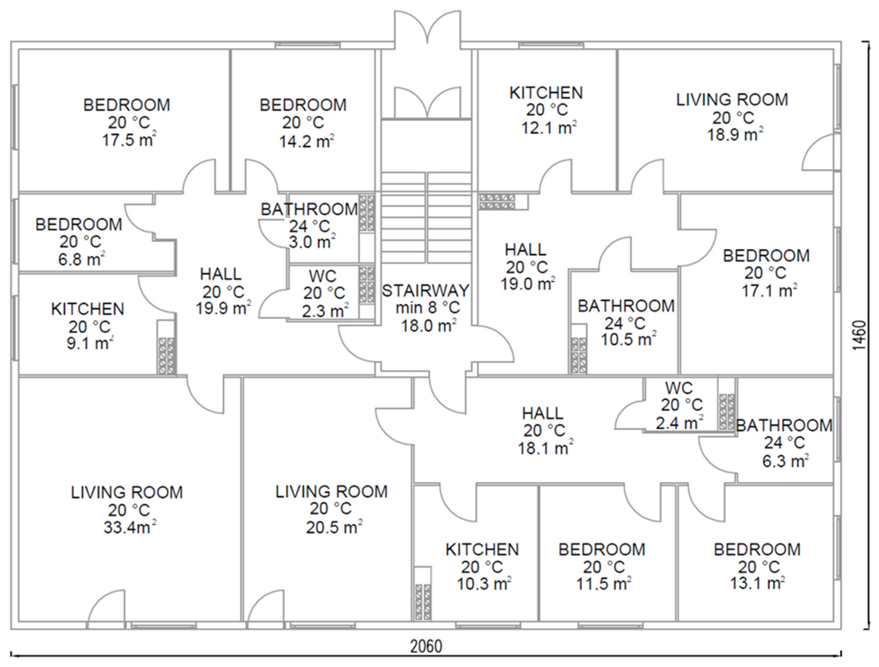 Sustainability | Free Full-Text | The Effect of Lowering Indoor Air ...