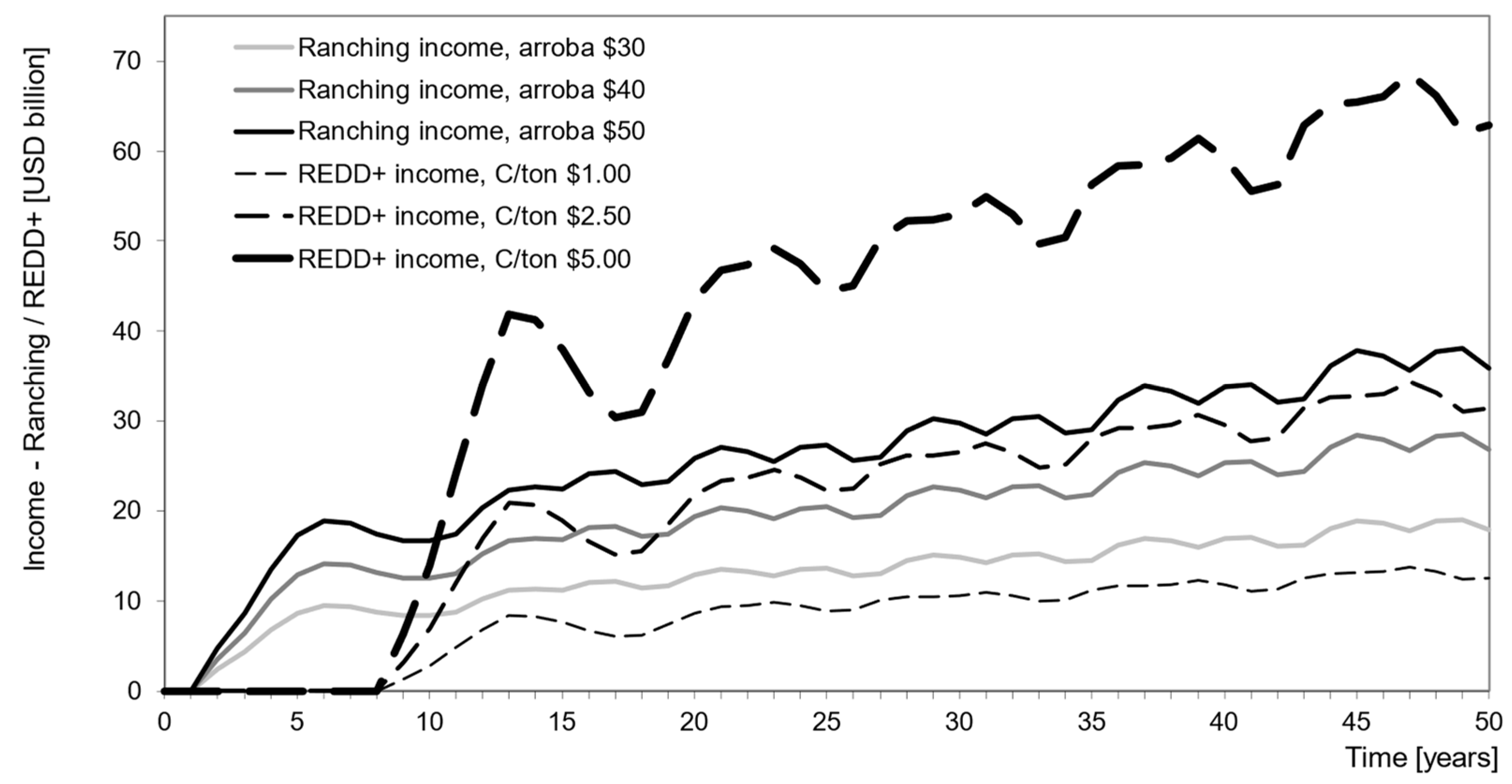 Sustainability 15 12099 g012