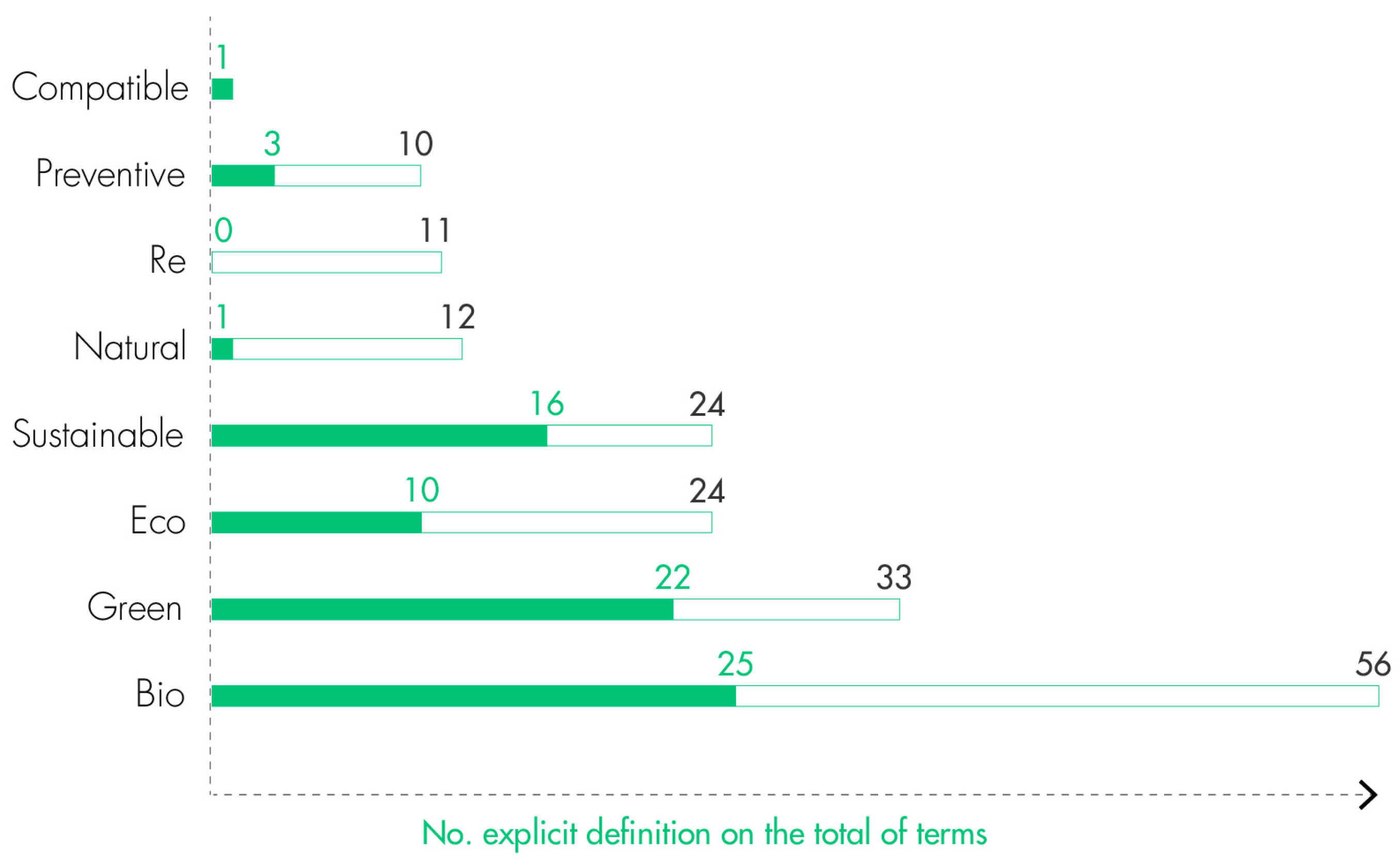 Sustainability 15 12104 g004