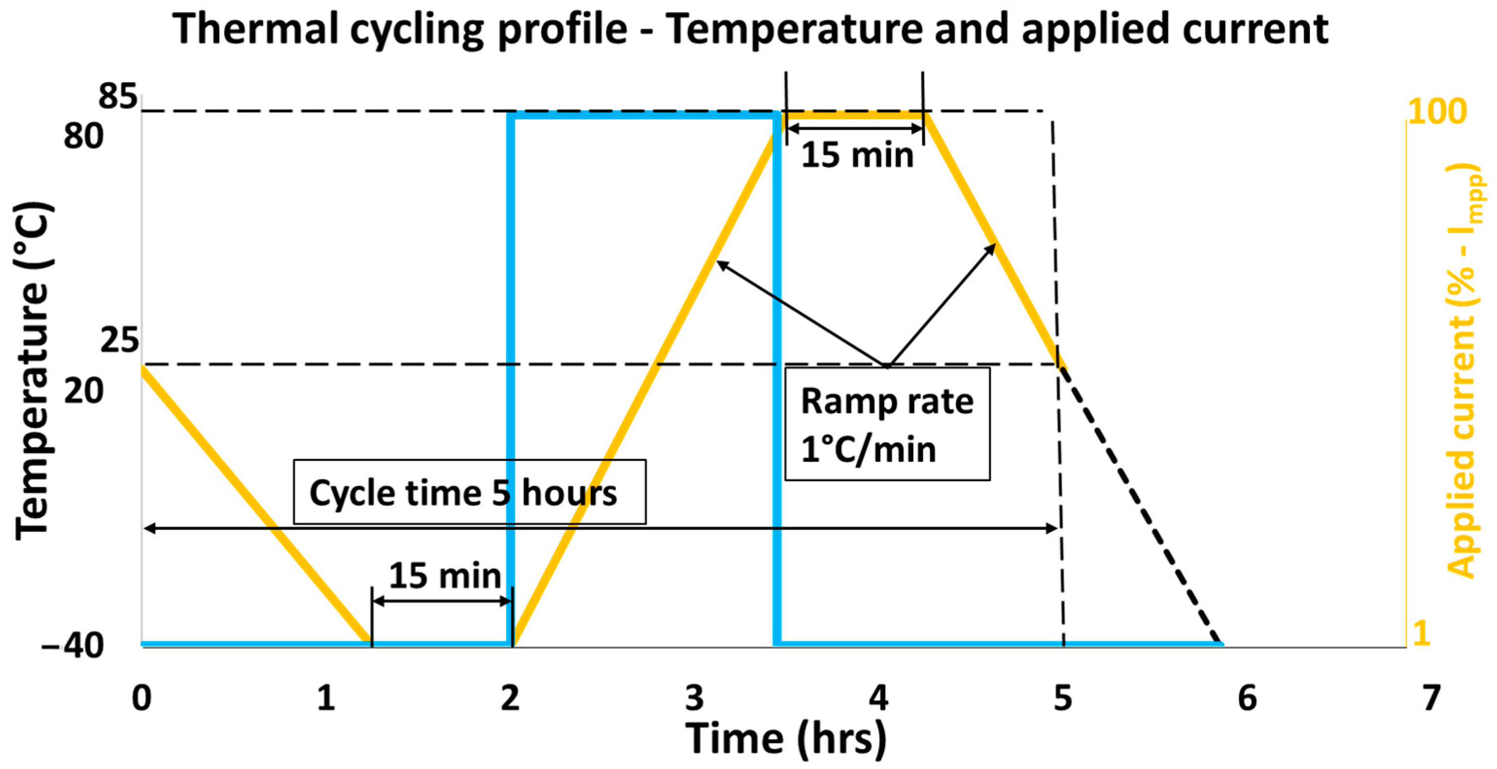 Sustainability 15 12131 g001