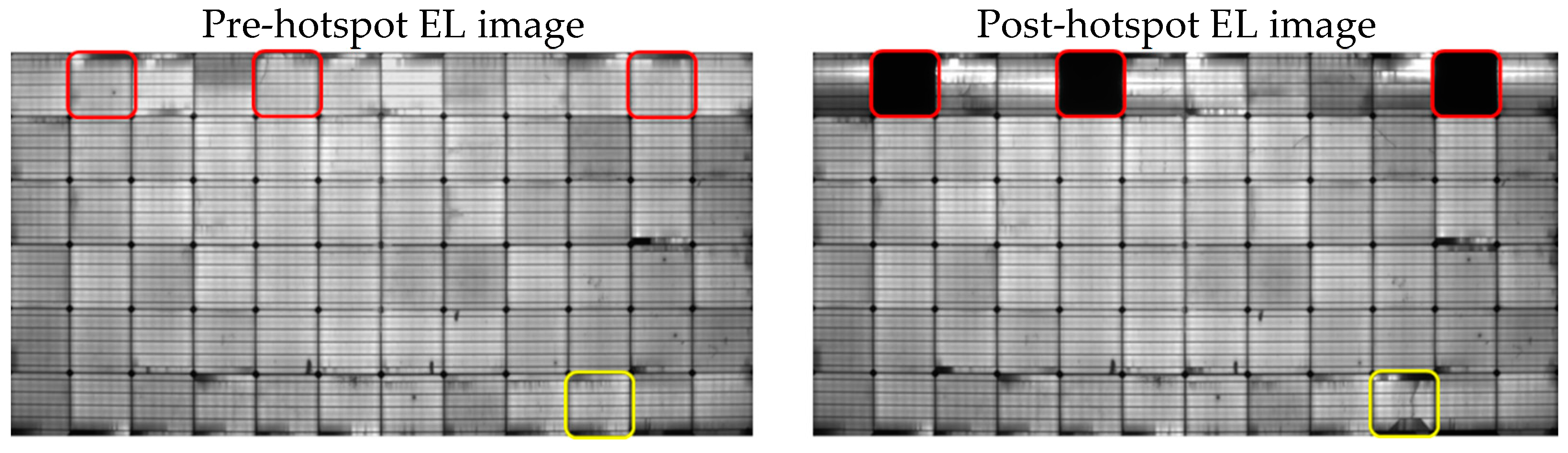 Sustainability 15 12131 g008