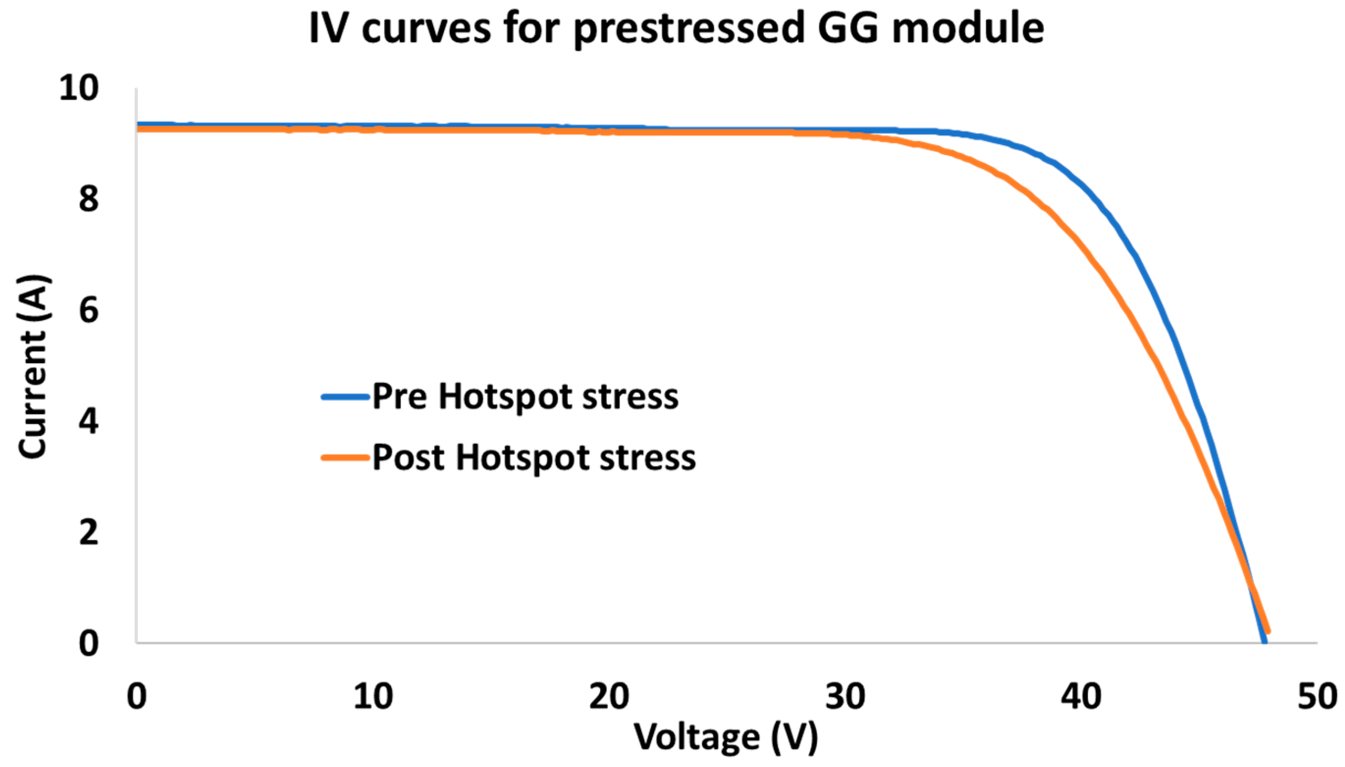 Sustainability 15 12131 g012