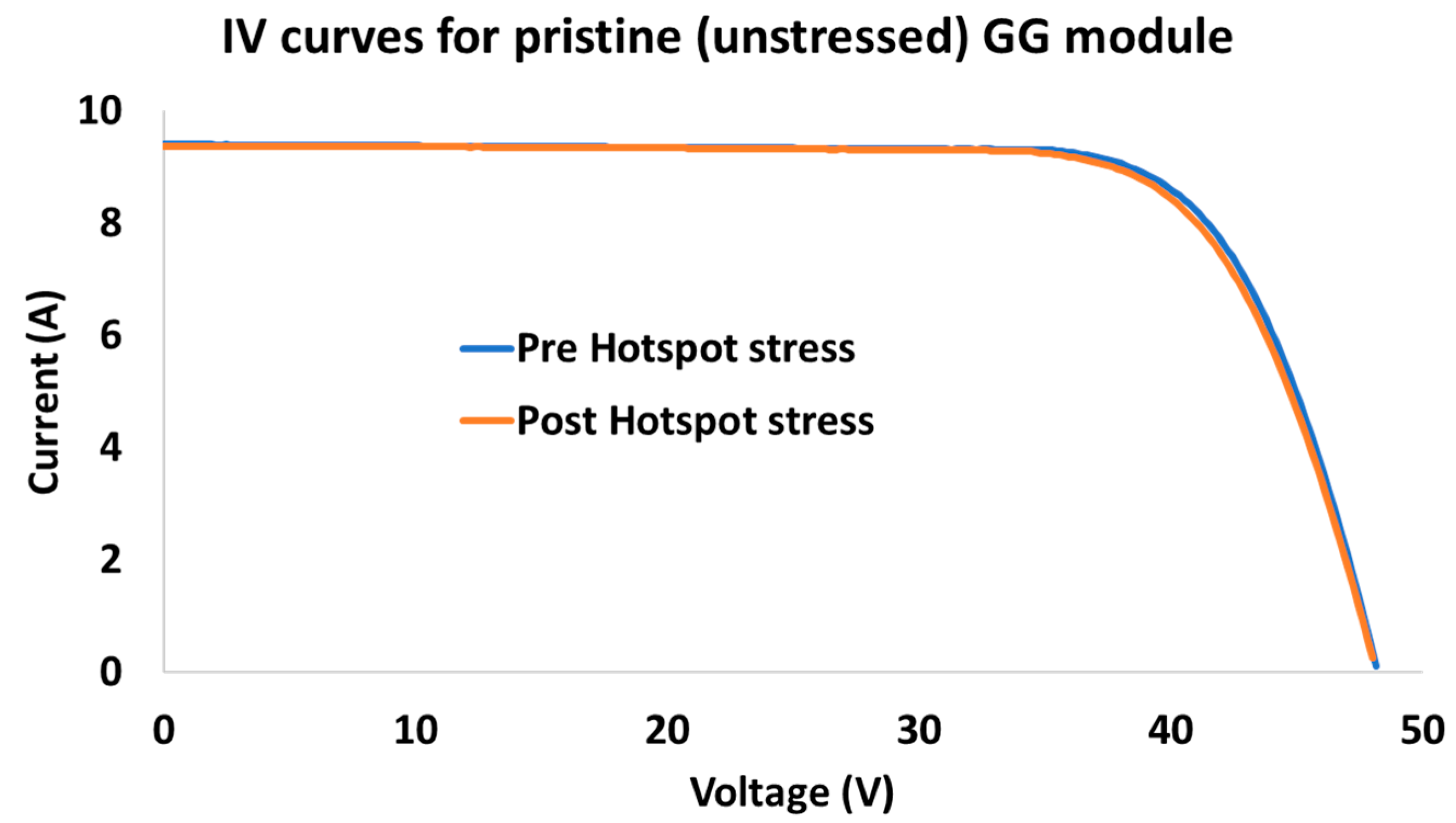 Sustainability 15 12131 g013