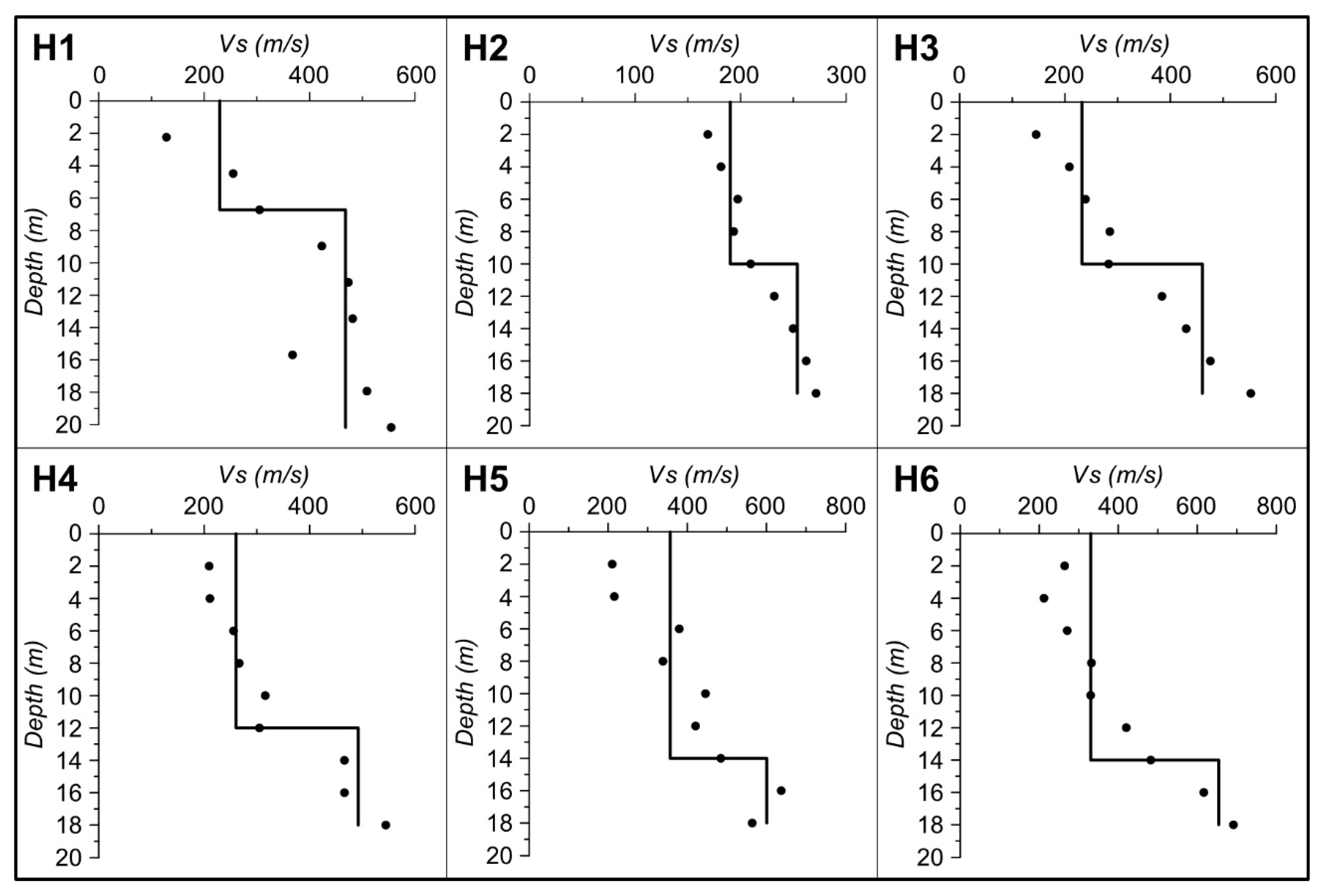Sustainability 15 12134 g008