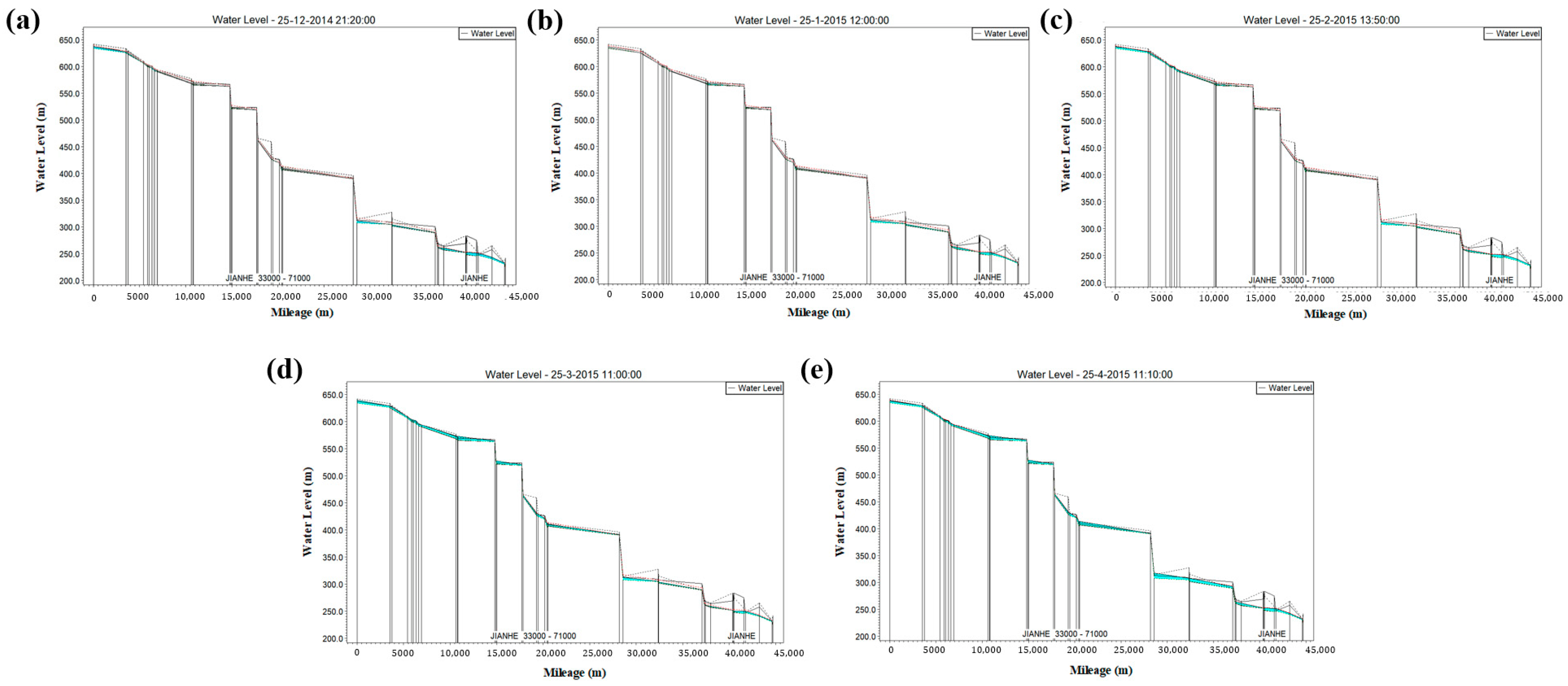 Sustainability 15 12138 g009