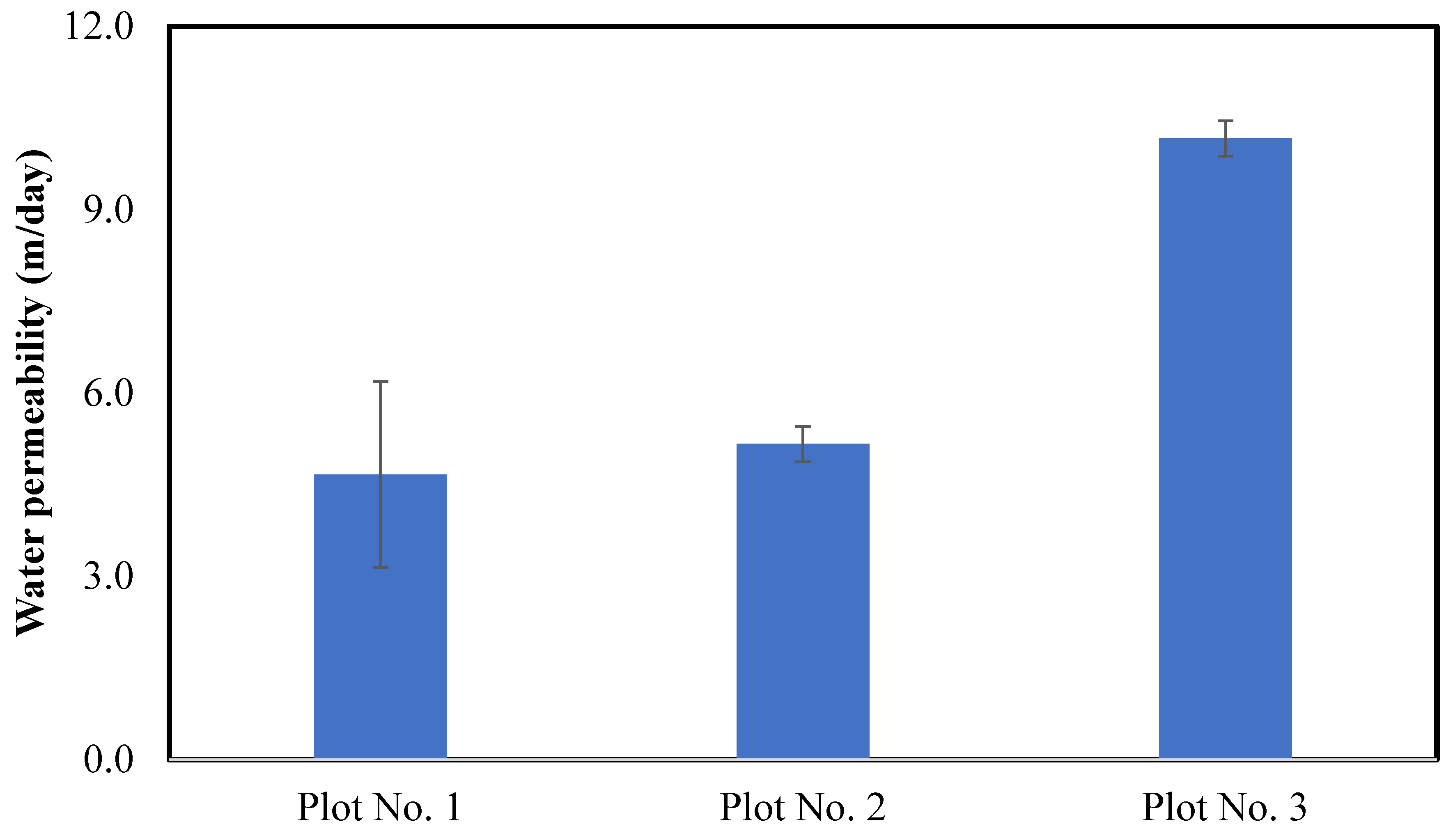 Sustainability 15 12174 g009