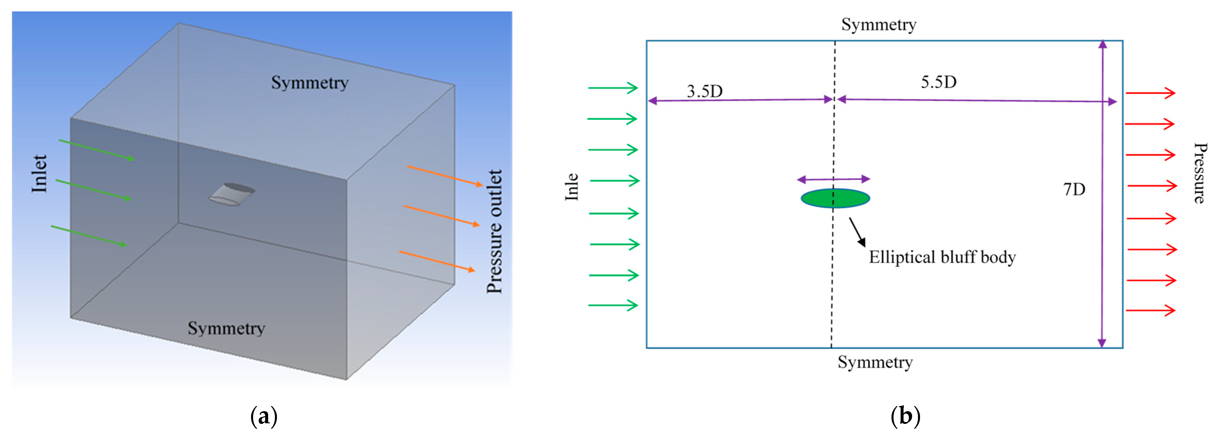 Sustainability 15 12187 g002 Sustainability 15 12187 g002