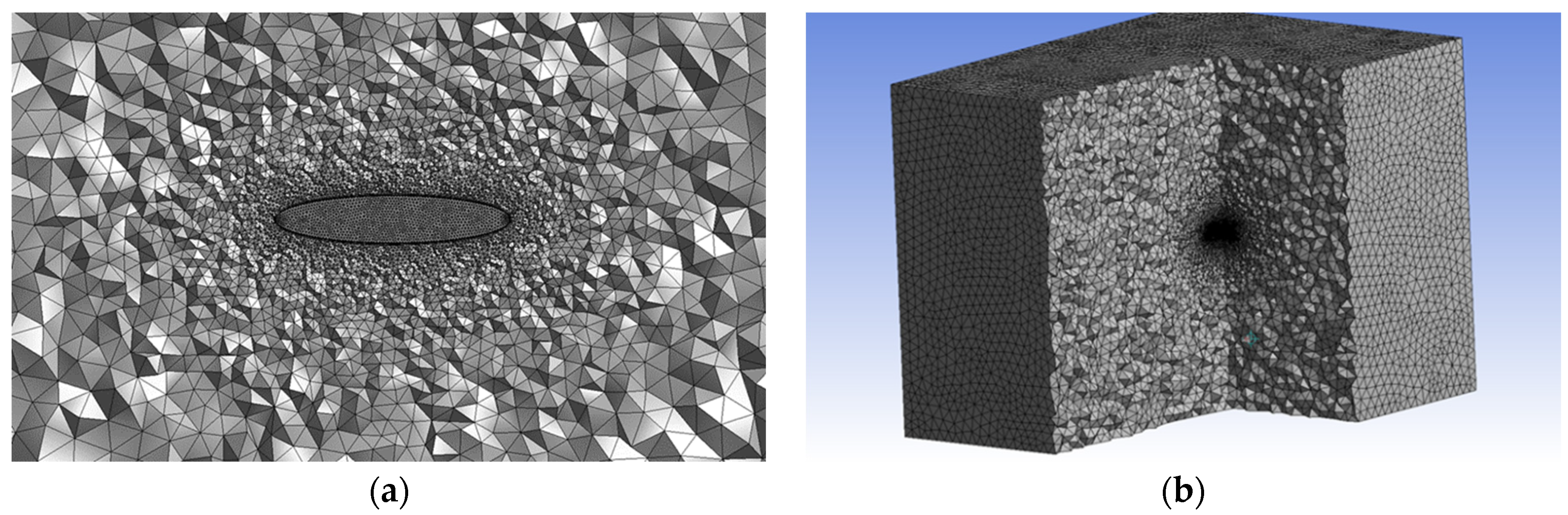 Sustainability 15 12187 g003 Sustainability 15 12187 g003