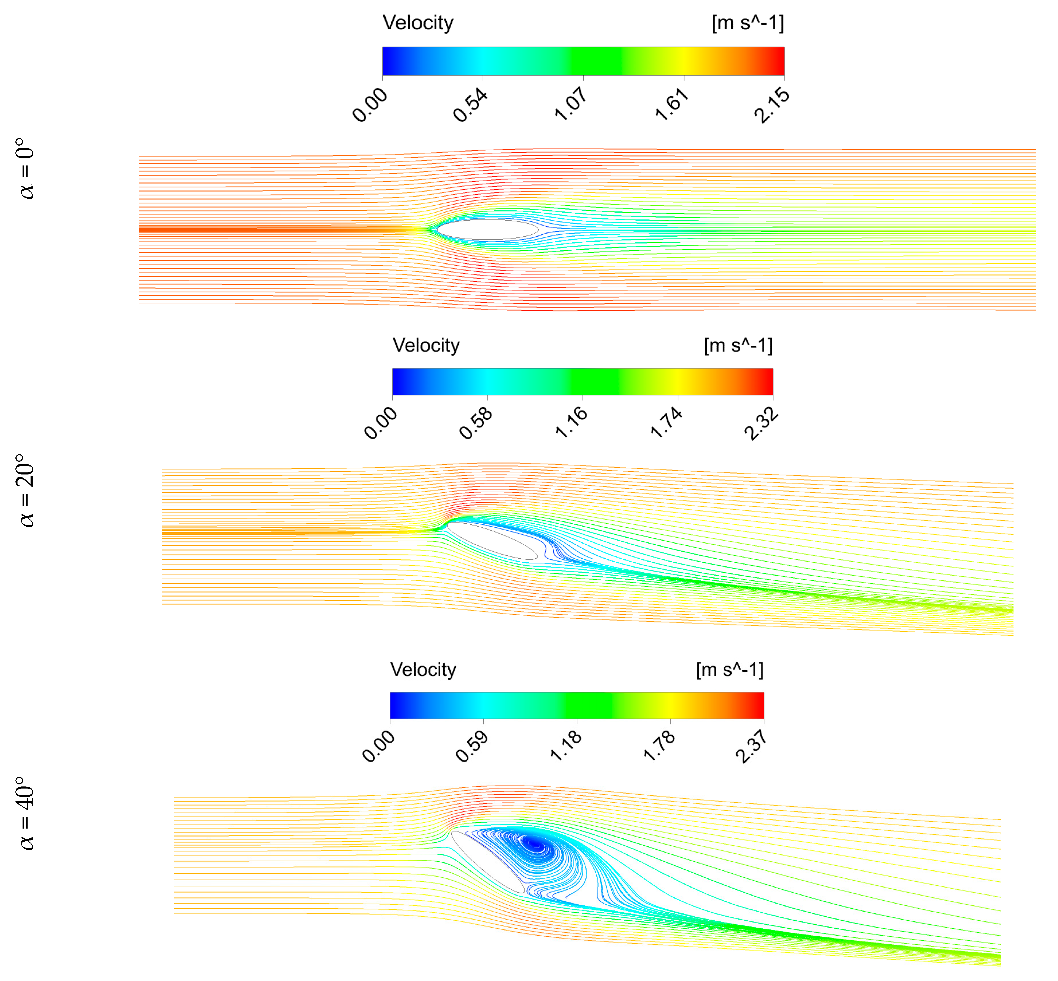 Sustainability 15 12187 g006 Sustainability 15 12187 g006