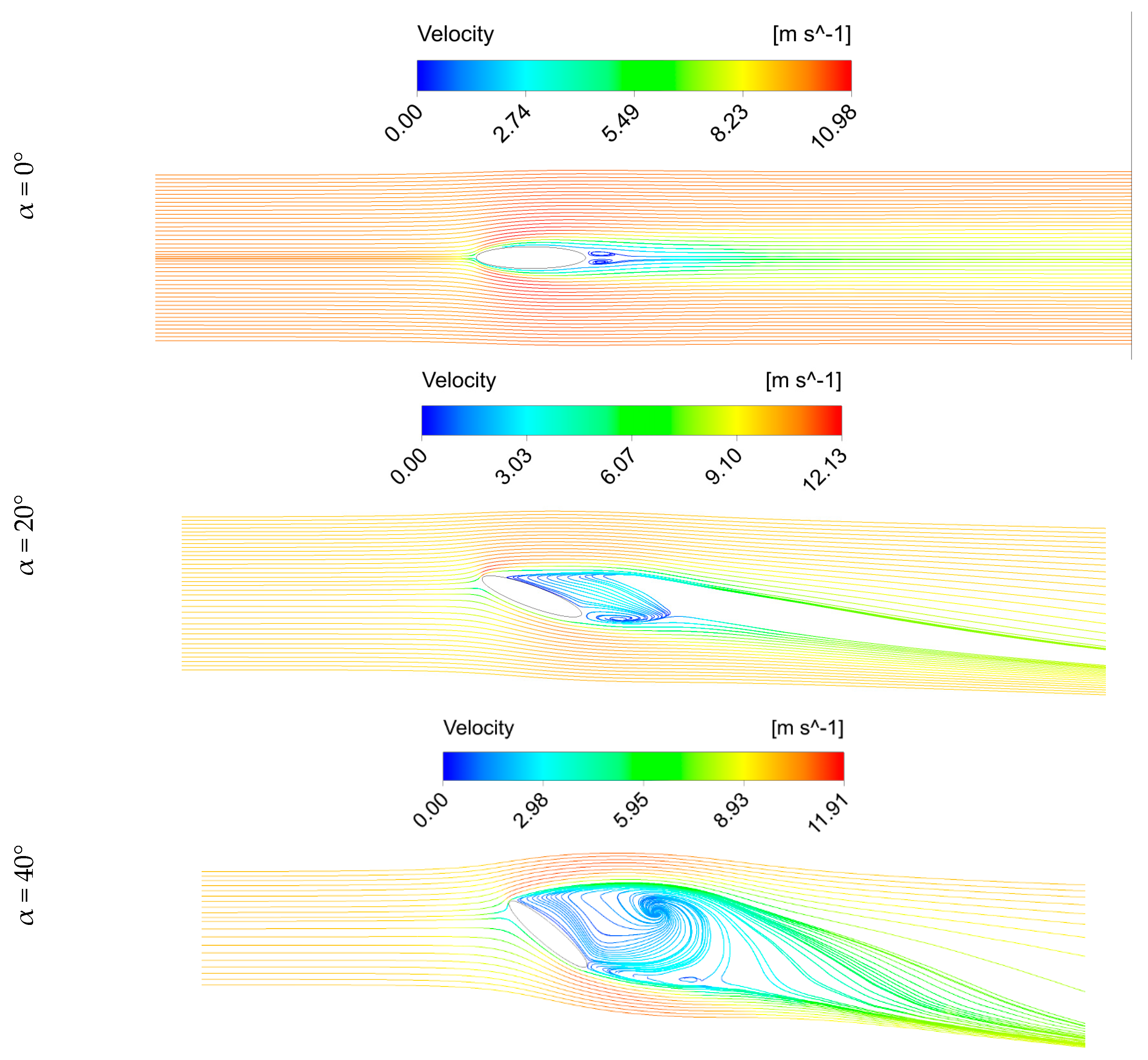 Sustainability 15 12187 g007 Sustainability 15 12187 g007