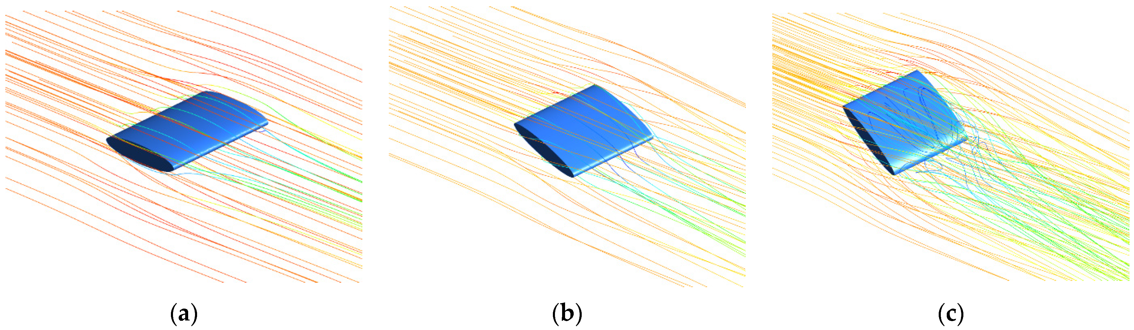 Sustainability 15 12187 g008 Sustainability 15 12187 g008
