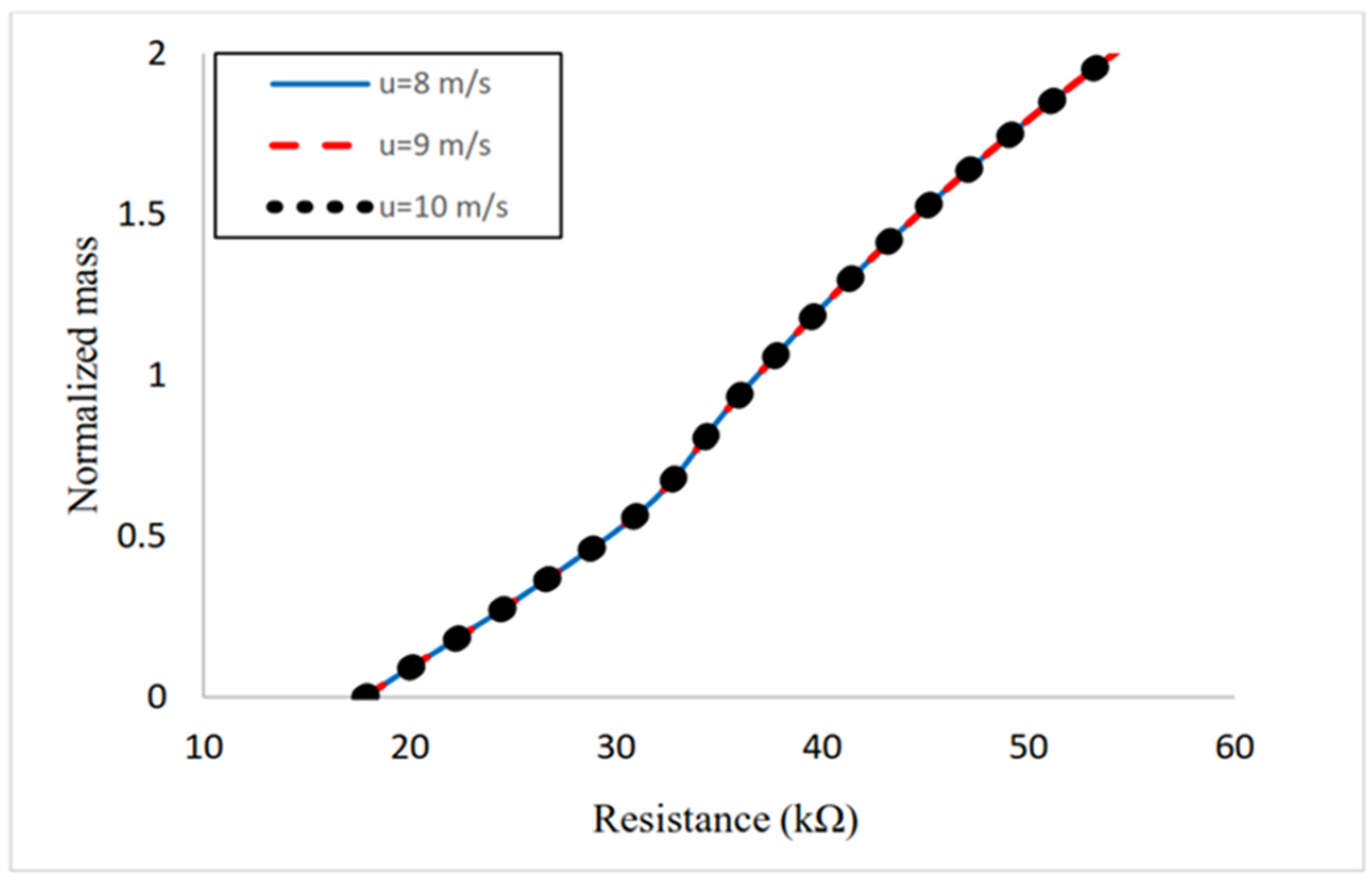 Sustainability 15 12187 g014 Sustainability 15 12187 g014