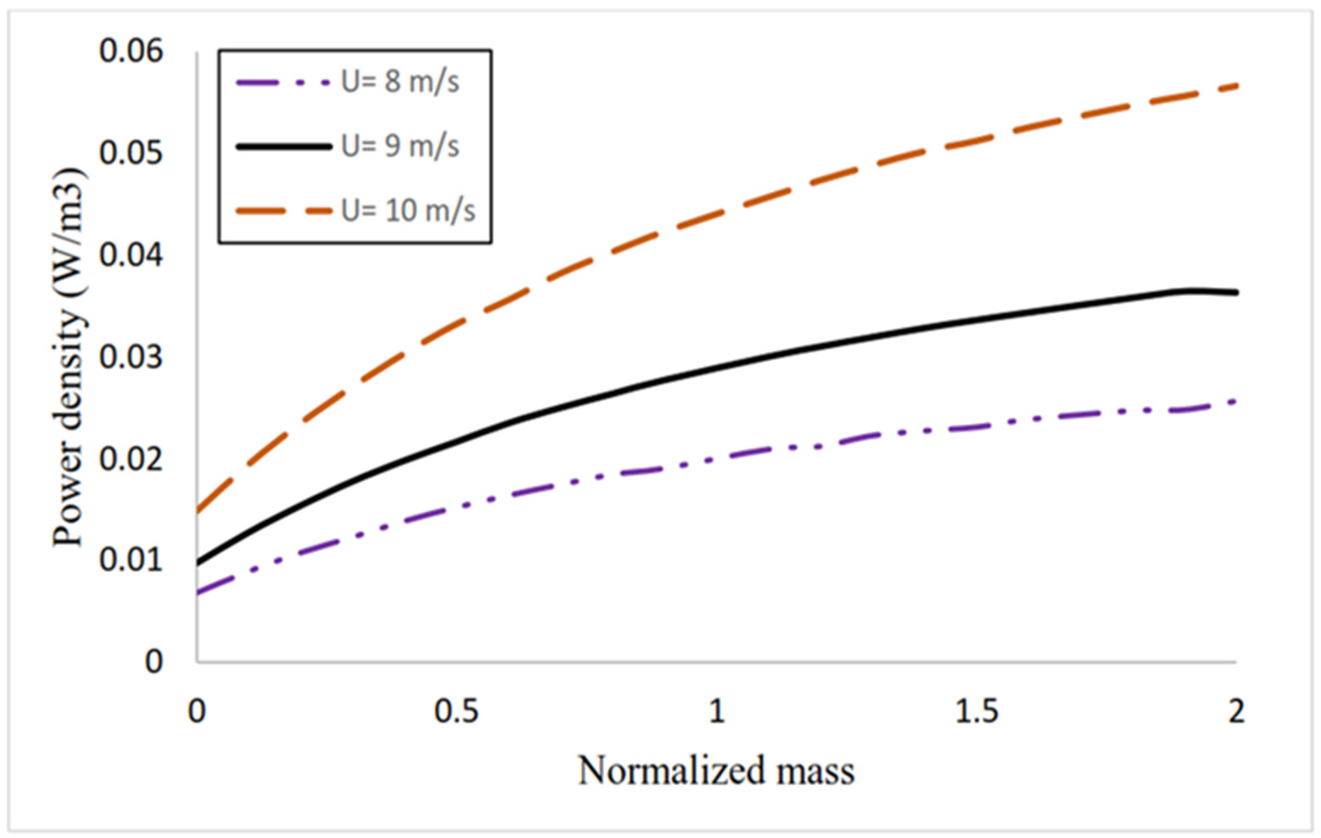Sustainability 15 12187 g015 Sustainability 15 12187 g015
