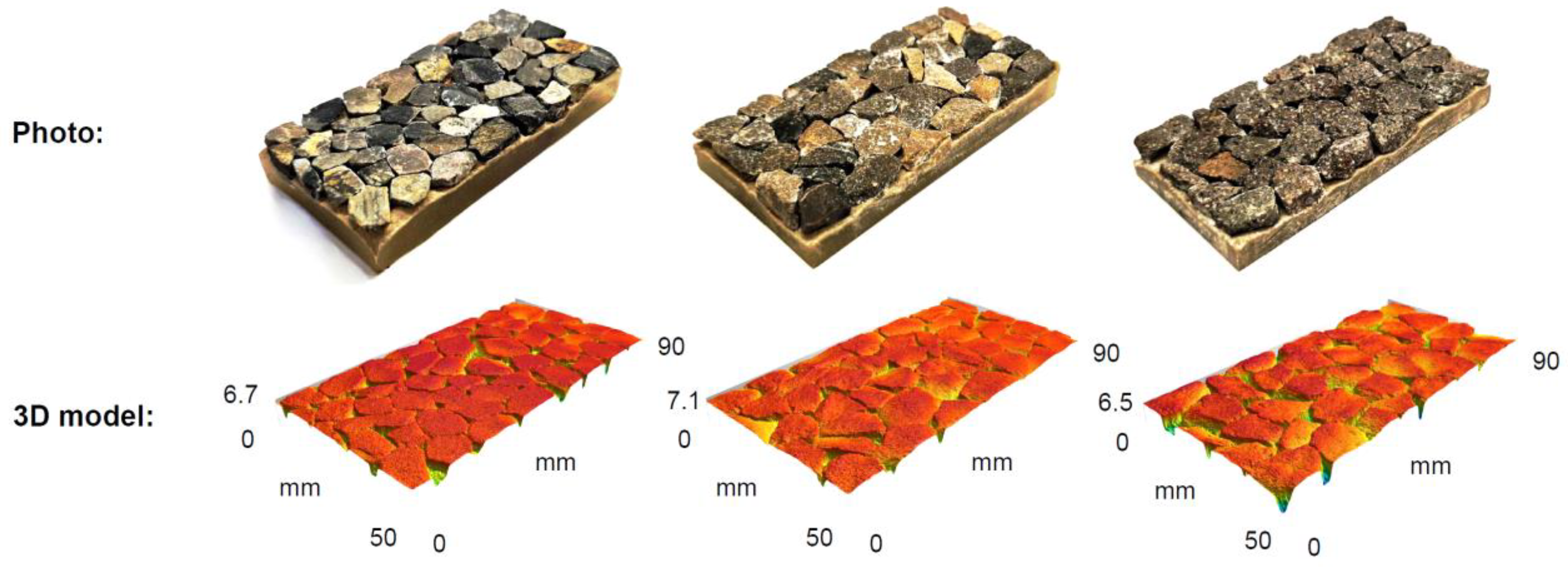Sustainability 15 12195 g006
