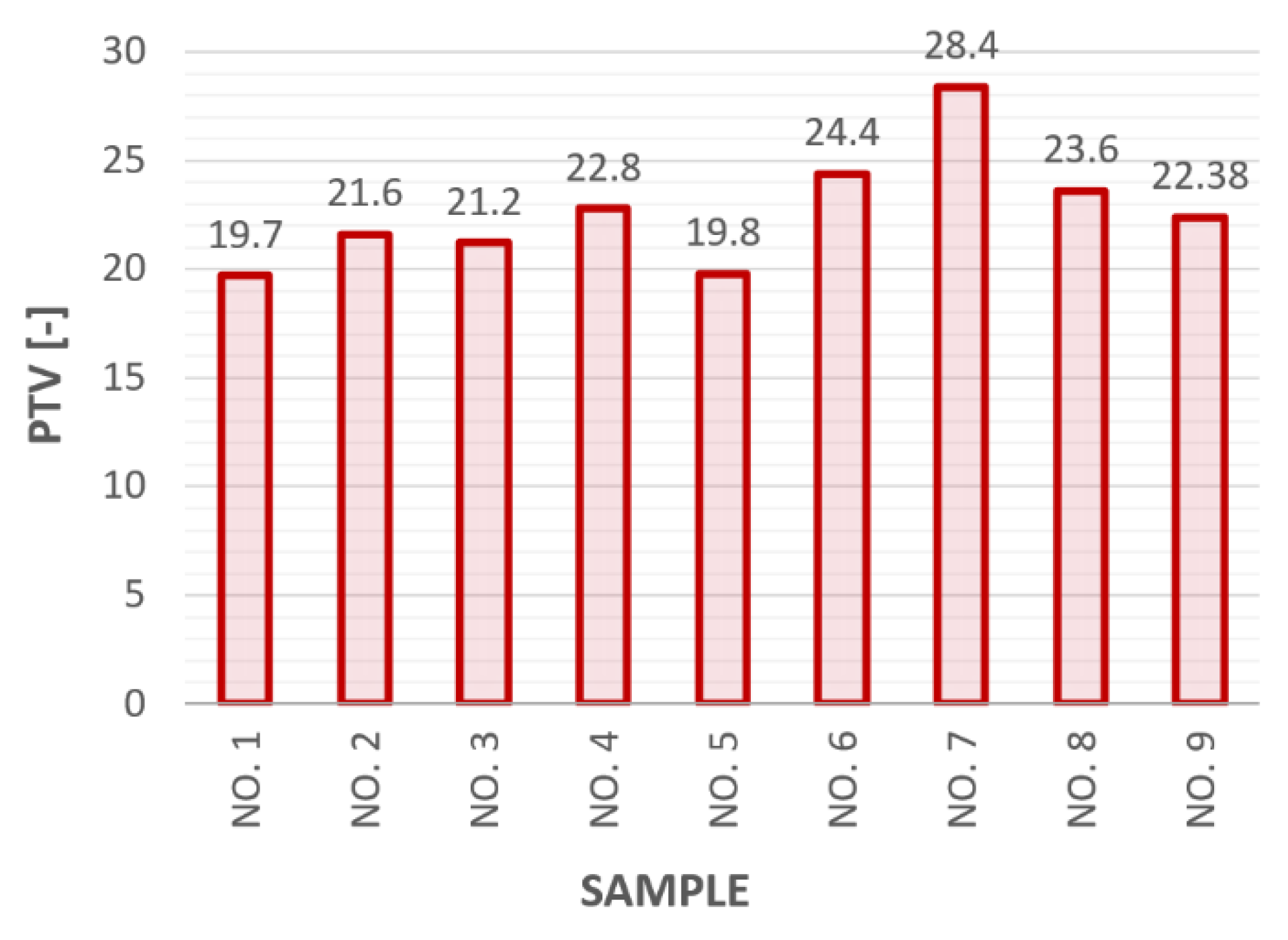 Sustainability 15 12195 g008