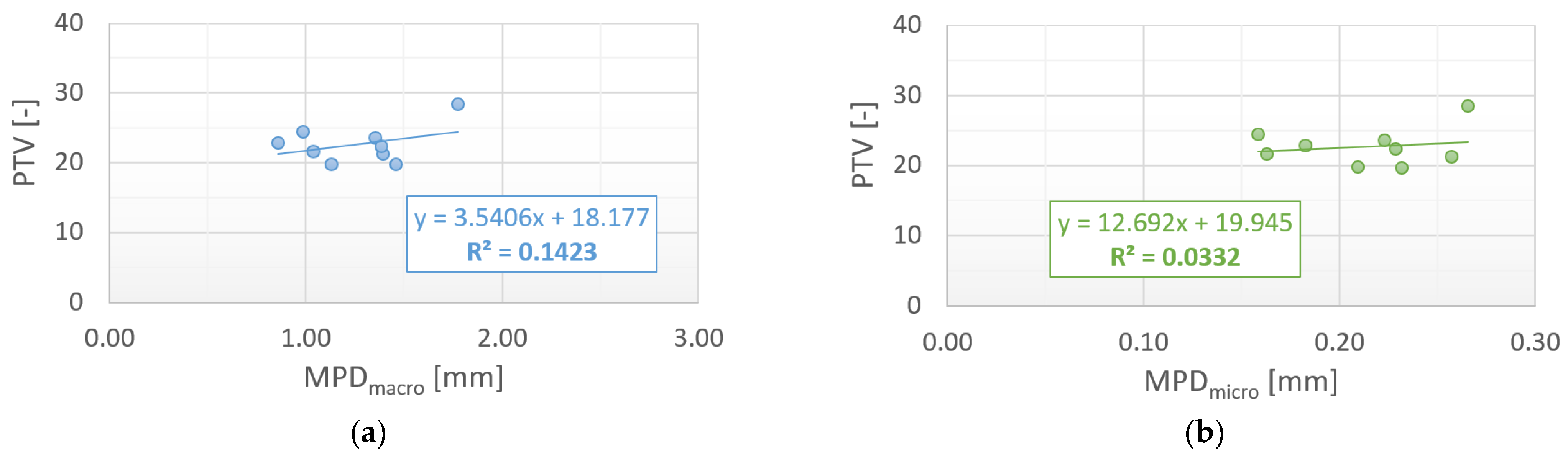 Sustainability 15 12195 g009