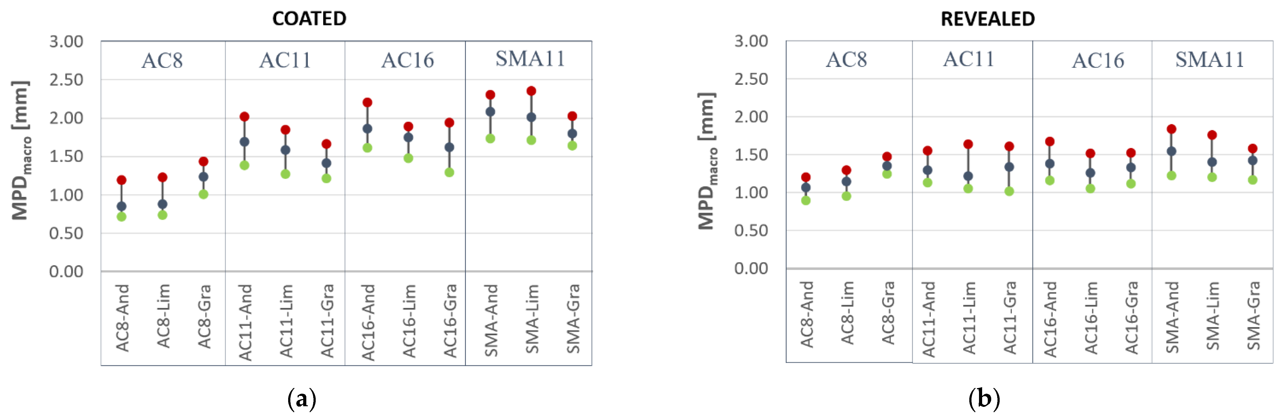 Sustainability 15 12195 g011