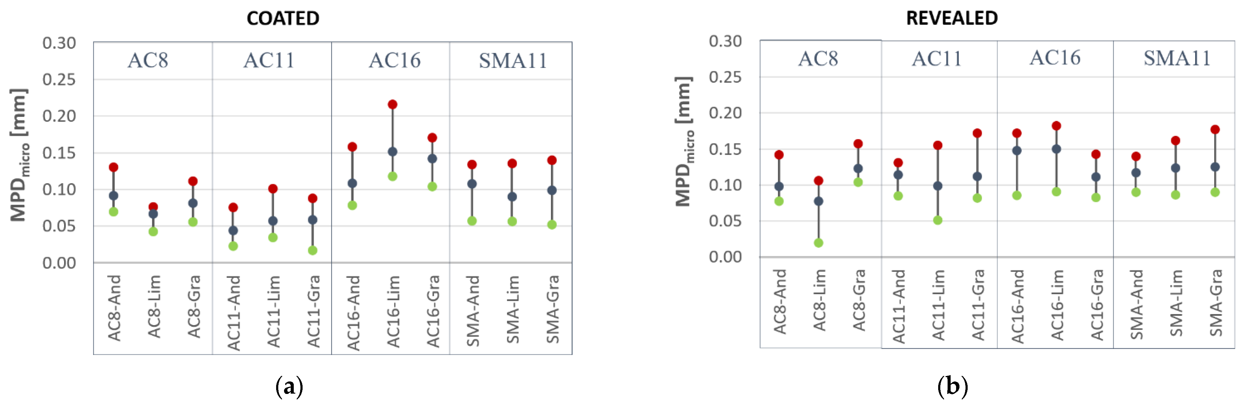 Sustainability 15 12195 g012