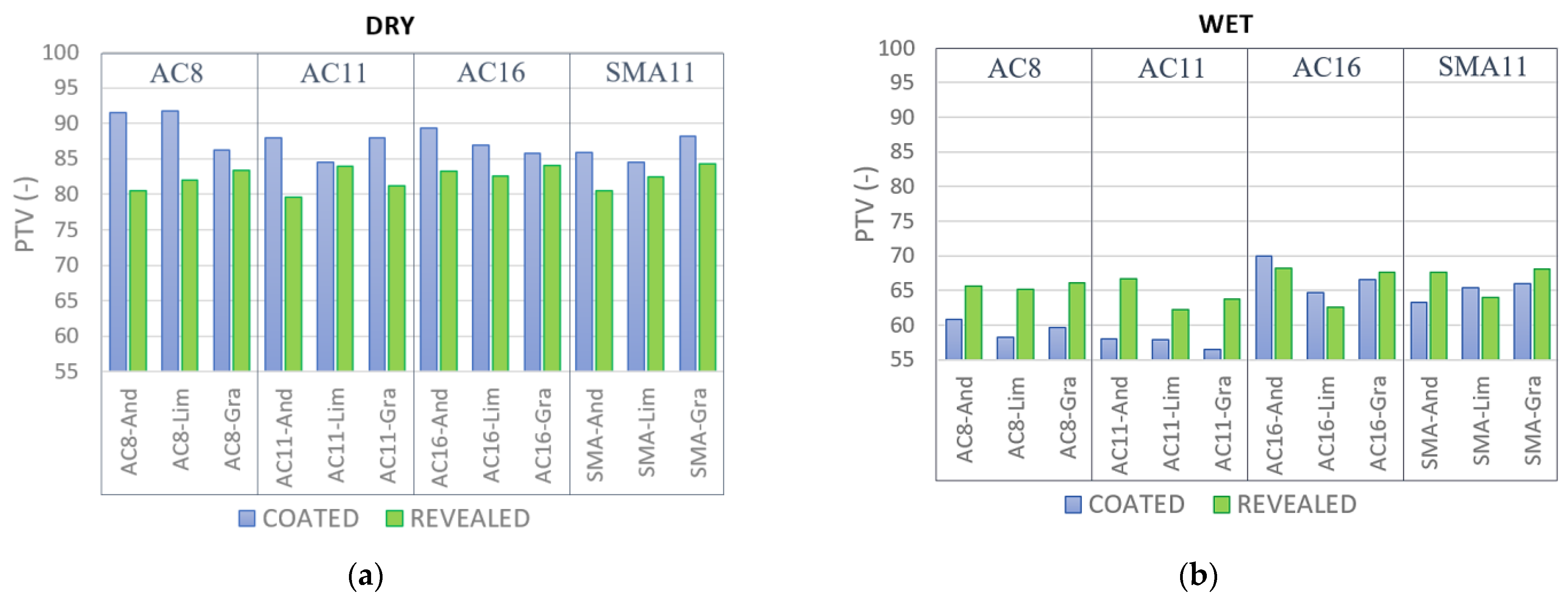 Sustainability 15 12195 g013