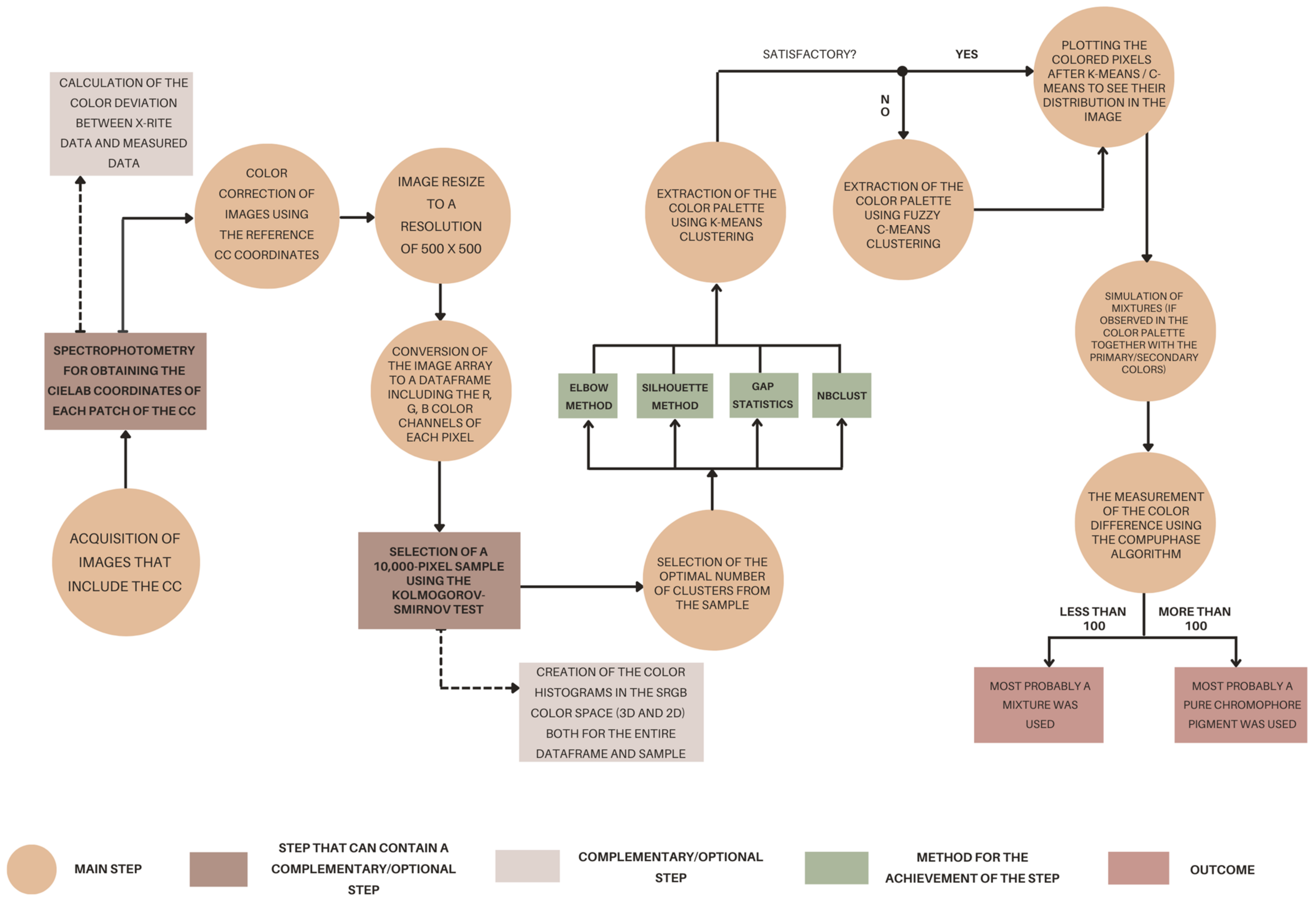 Sustainability 15 12197 g002