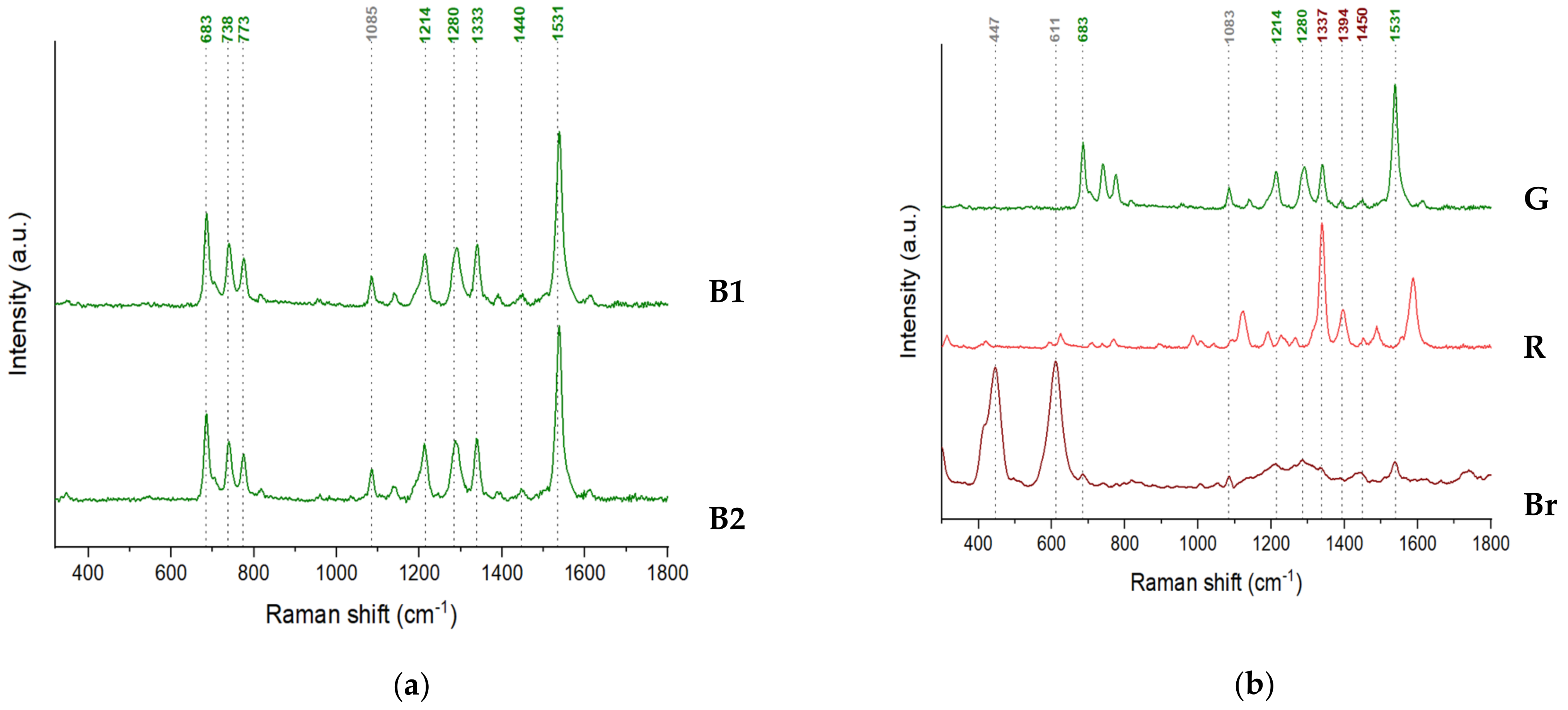 Sustainability 15 12197 g0a3